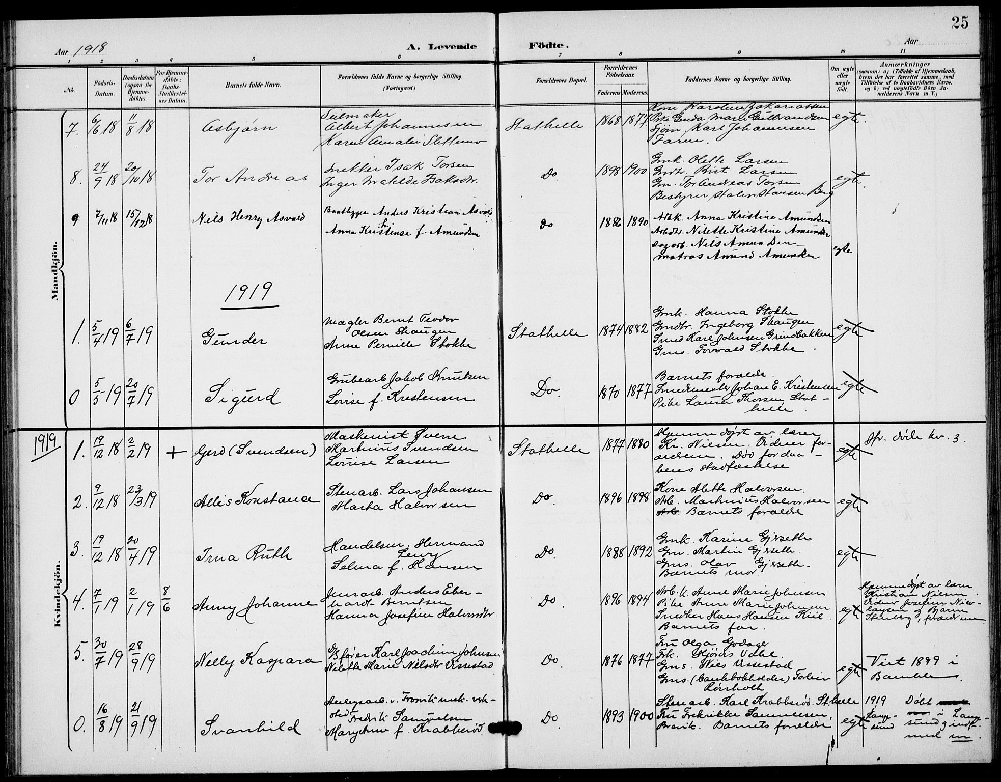 Bamble kirkebøker, AV/SAKO-A-253/G/Gb/L0002: Klokkerbok nr. II 2, 1900-1925, s. 25