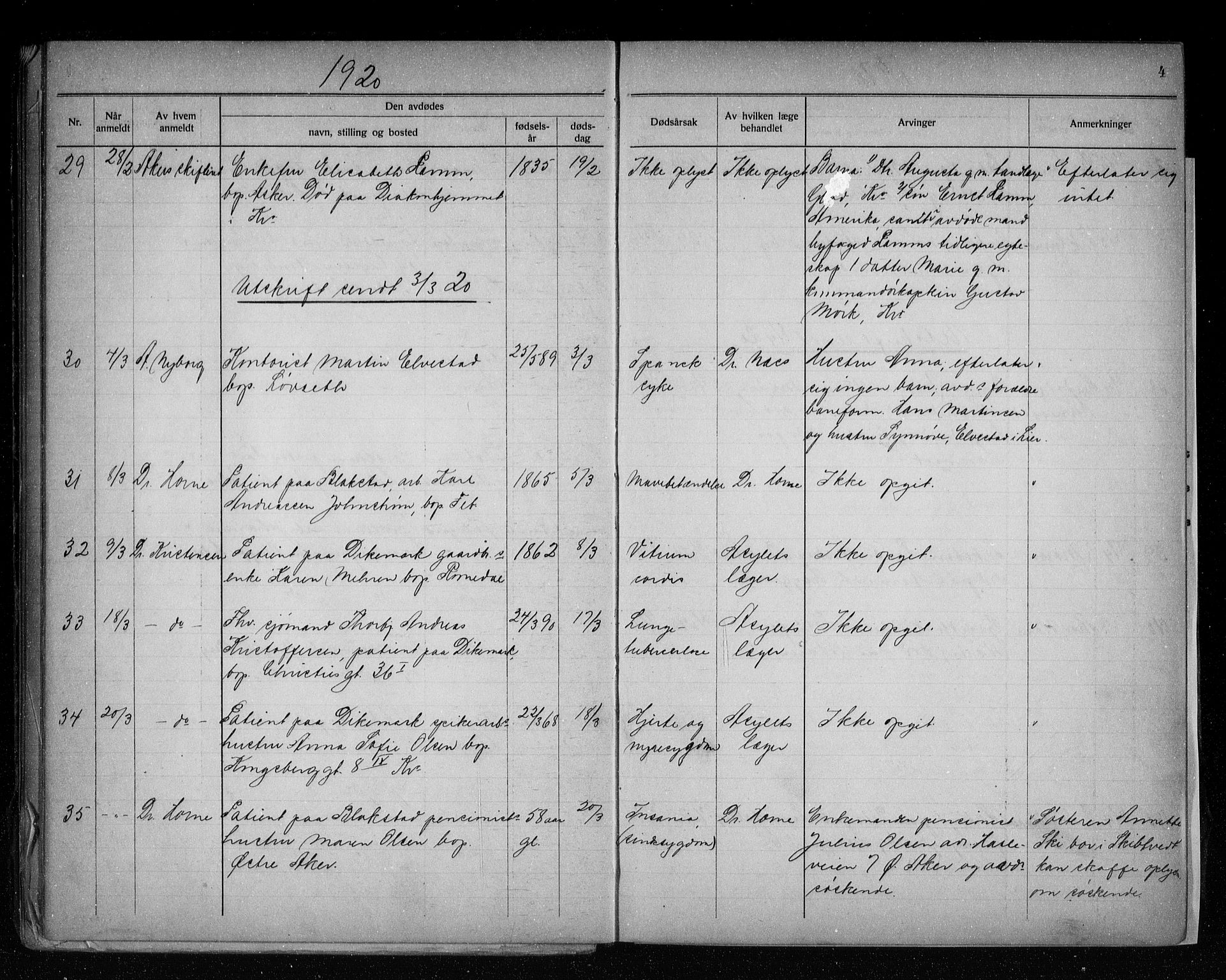 Asker lensmannskontor, AV/SAO-A-10244/H/Ha/Haa/L0002: Dødsanmeldelsesprotokoll, 1920-1933, s. 4