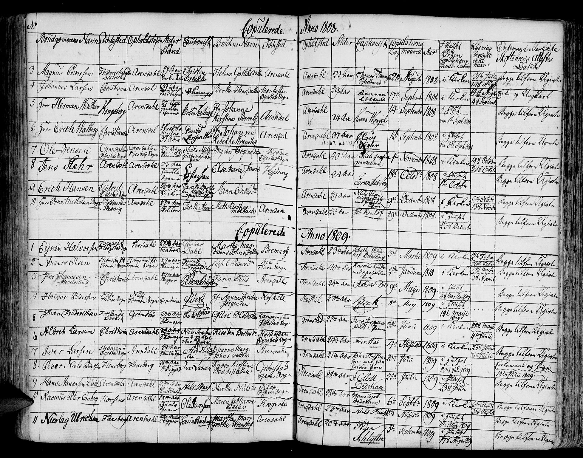 Arendal sokneprestkontor, Trefoldighet, AV/SAK-1111-0040/F/Fa/L0001: Ministerialbok nr. A 1, 1703-1815, s. 332