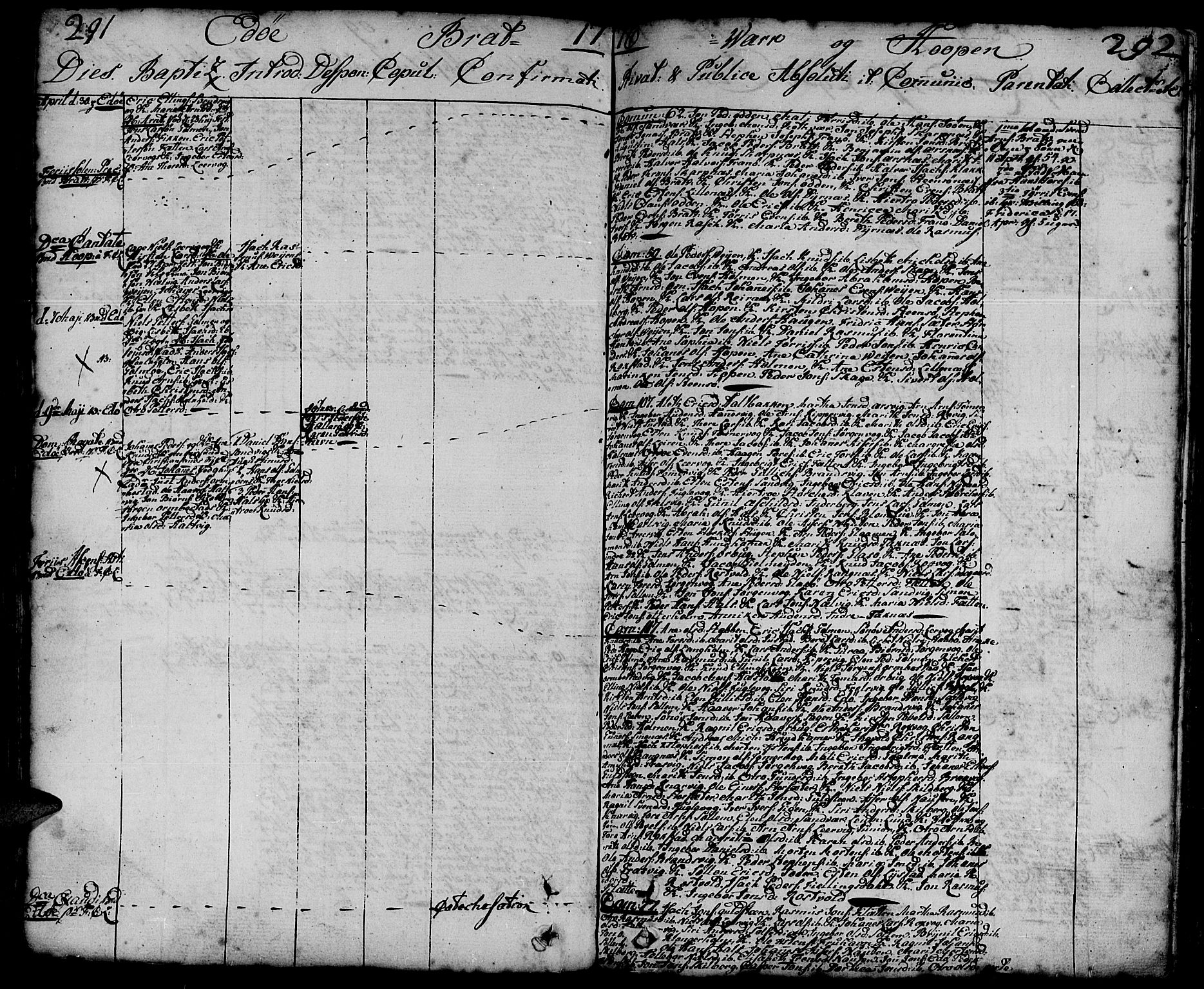 Ministerialprotokoller, klokkerbøker og fødselsregistre - Møre og Romsdal, AV/SAT-A-1454/581/L0932: Ministerialbok nr. 581A02, 1767-1823, s. 291-292