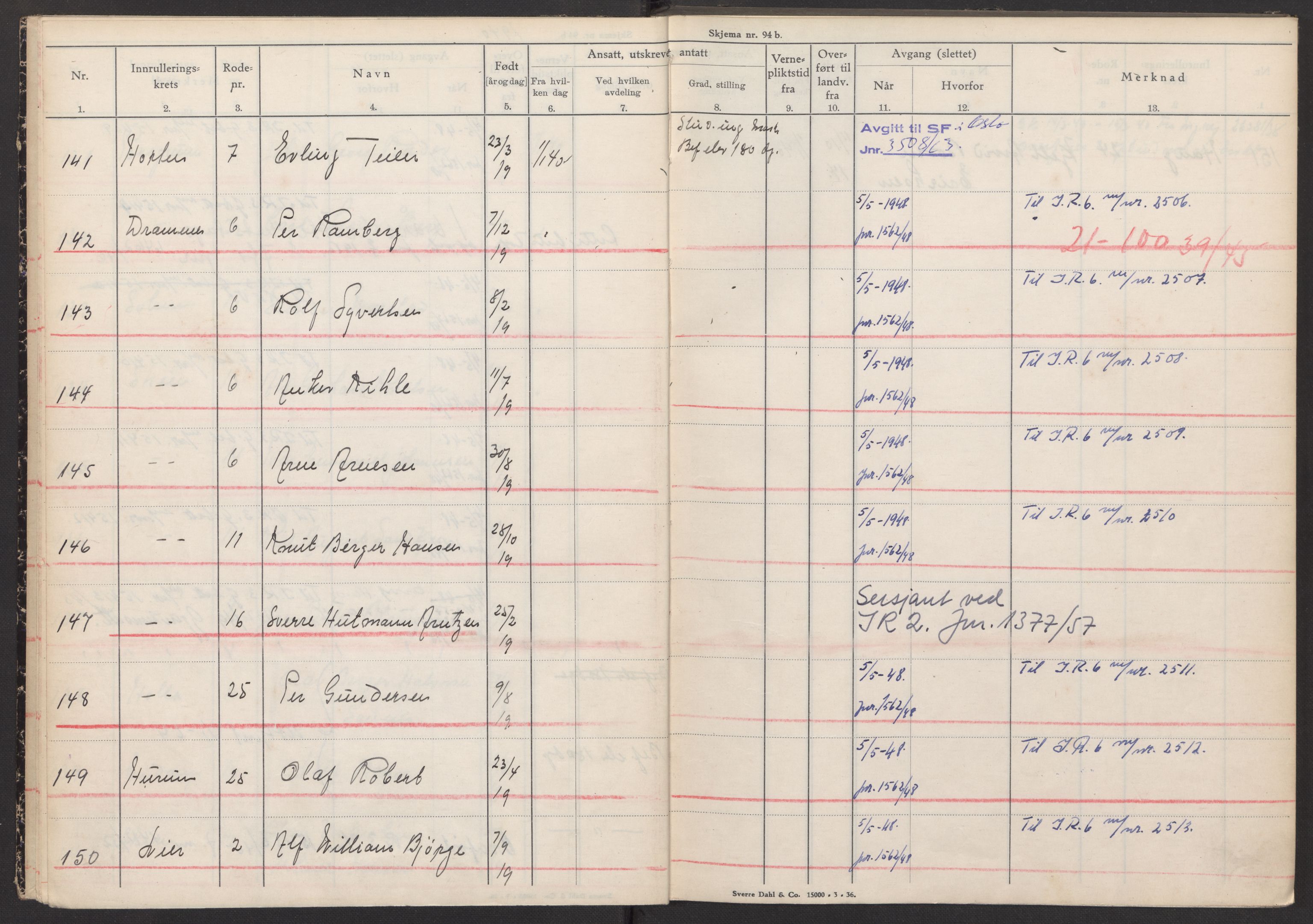 Forsvaret, Krigskommissariat Akershus, AV/RA-RAFA-1776/D/Da/L0917: --, 1930-1940