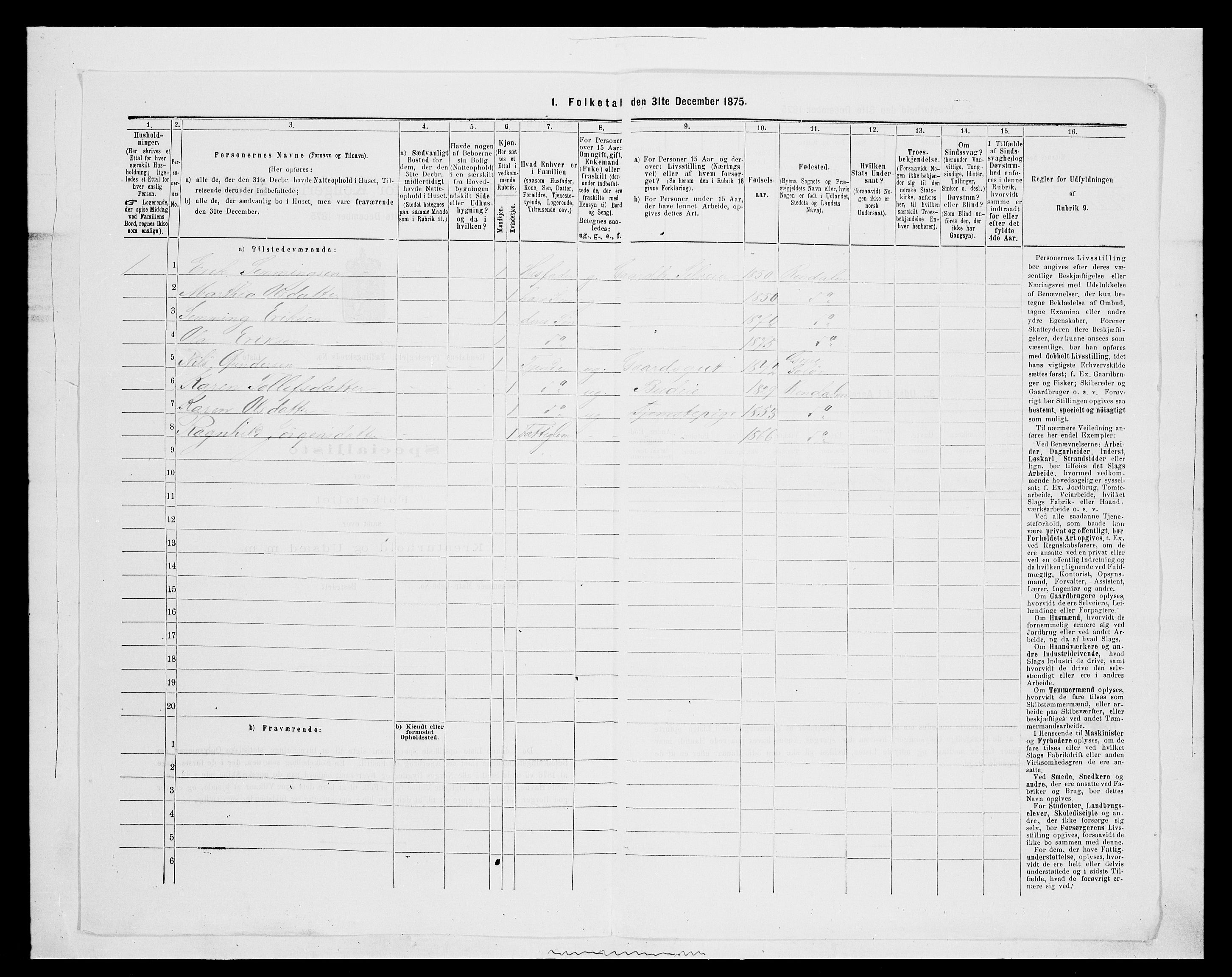 SAH, Folketelling 1875 for 0432P Rendalen prestegjeld, 1875, s. 206
