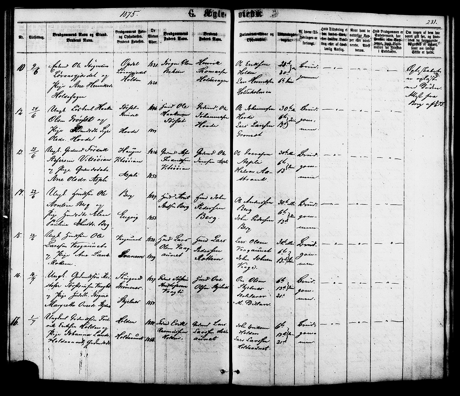 Ministerialprotokoller, klokkerbøker og fødselsregistre - Sør-Trøndelag, SAT/A-1456/630/L0495: Ministerialbok nr. 630A08, 1868-1878, s. 281