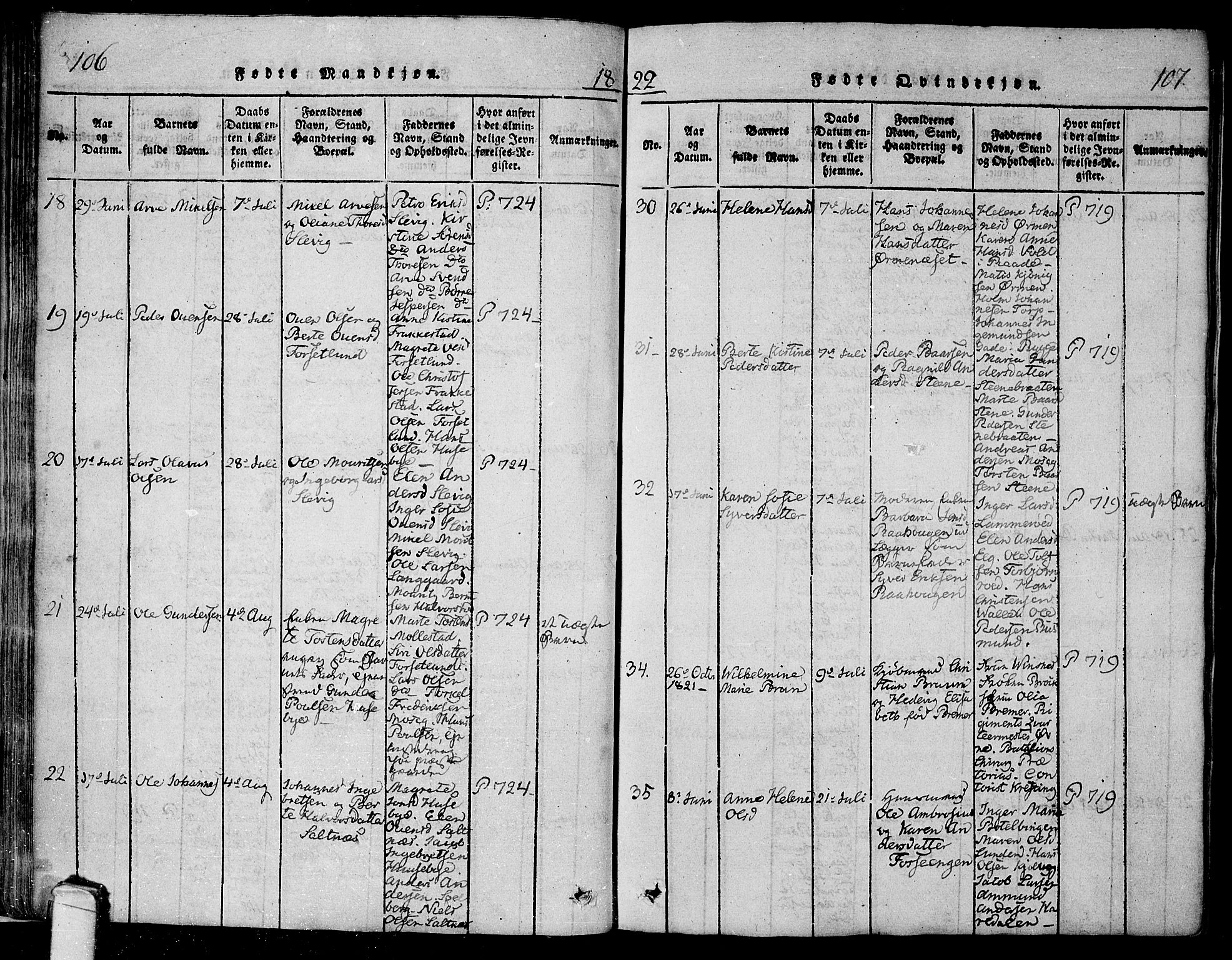 Onsøy prestekontor Kirkebøker, AV/SAO-A-10914/F/Fa/L0002: Ministerialbok nr. I 2, 1814-1840, s. 106-107