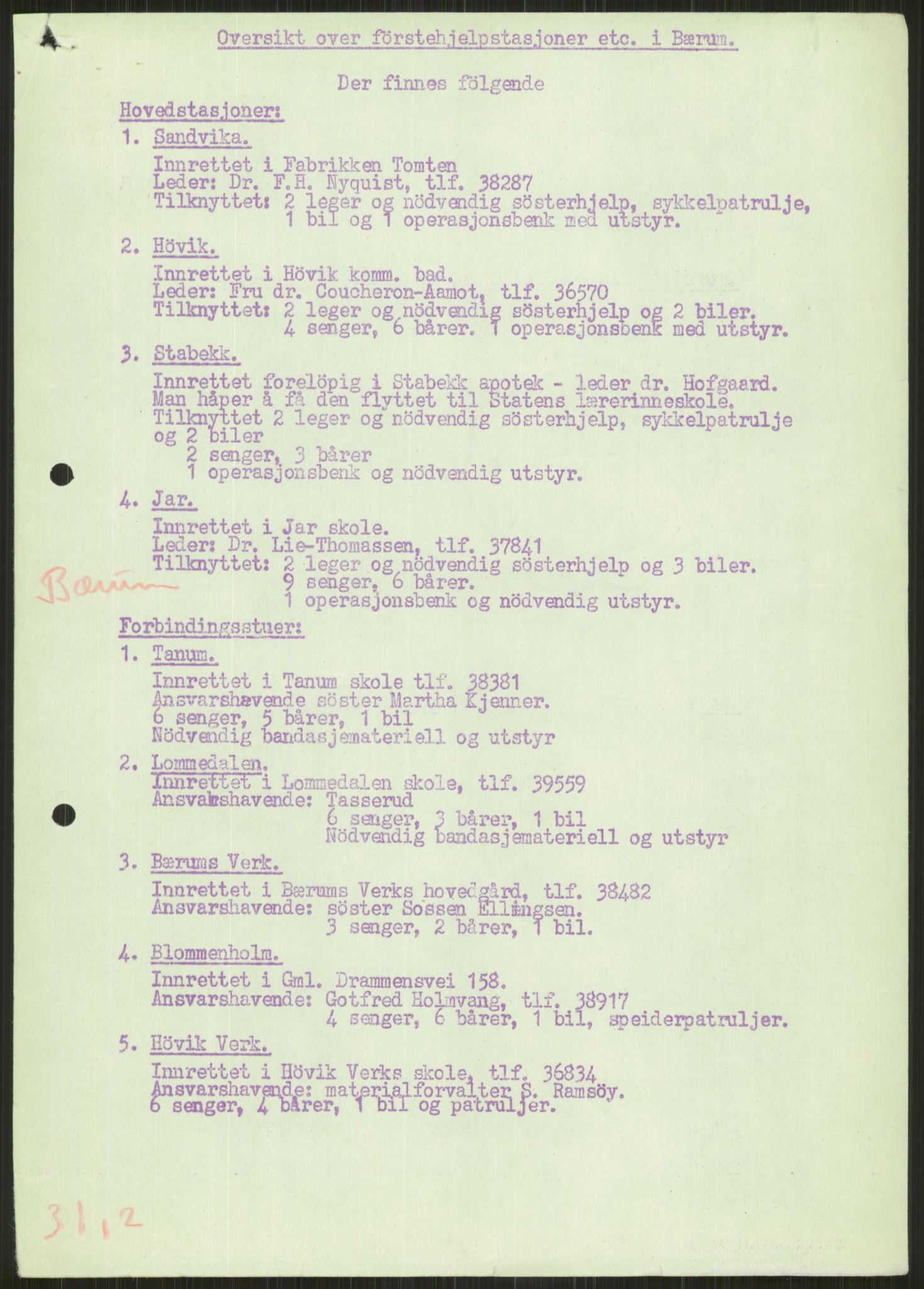 Forsvaret, Forsvarets krigshistoriske avdeling, AV/RA-RAFA-2017/Y/Ya/L0013: II-C-11-31 - Fylkesmenn.  Rapporter om krigsbegivenhetene 1940., 1940, s. 709