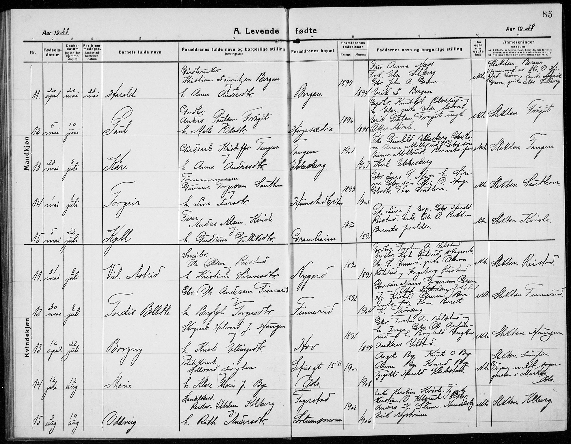 Sigdal kirkebøker, AV/SAKO-A-245/G/Ga/L0007: Klokkerbok nr. I 7, 1917-1935, s. 85