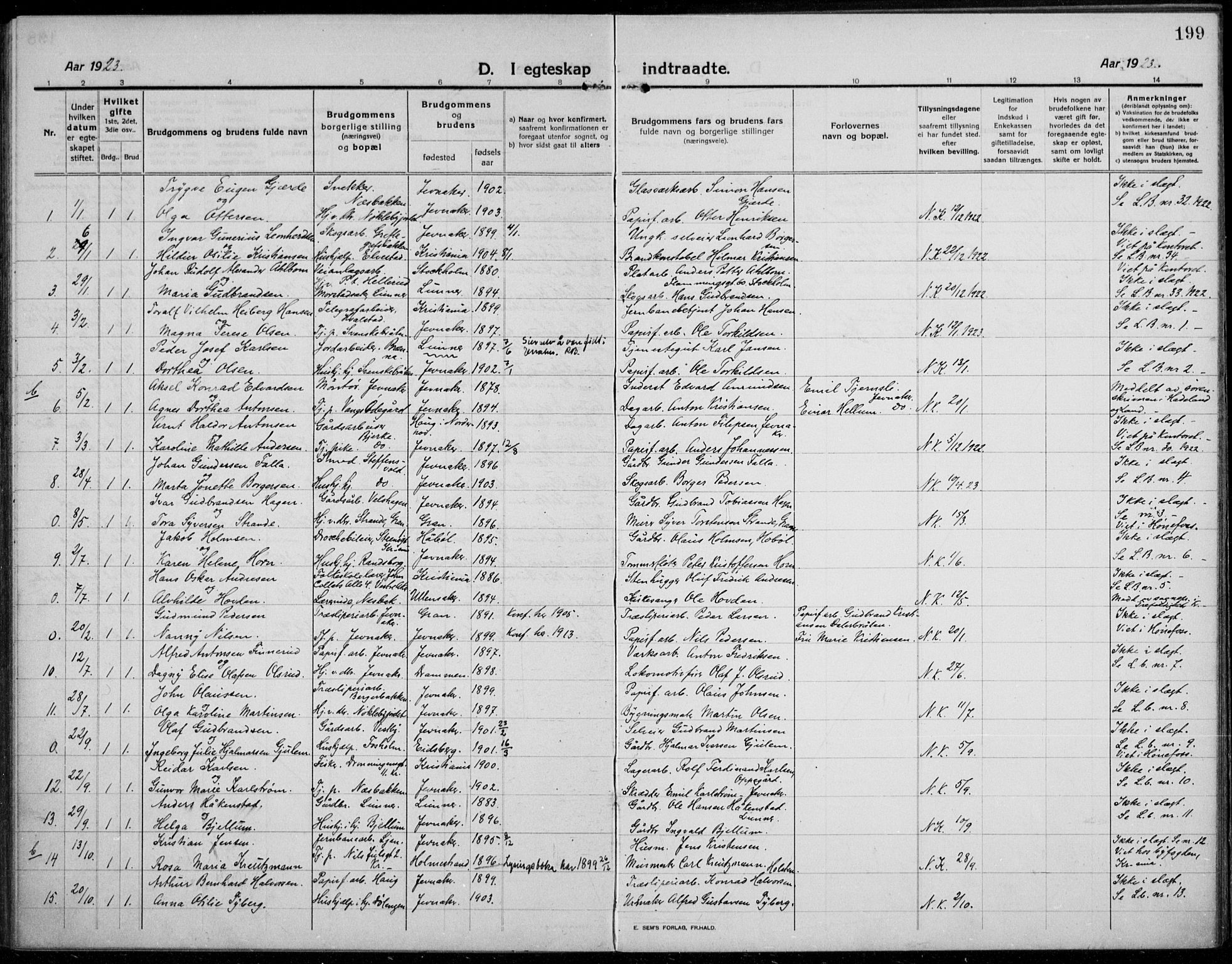 Jevnaker prestekontor, SAH/PREST-116/H/Ha/Haa/L0012: Ministerialbok nr. 12, 1914-1924, s. 199