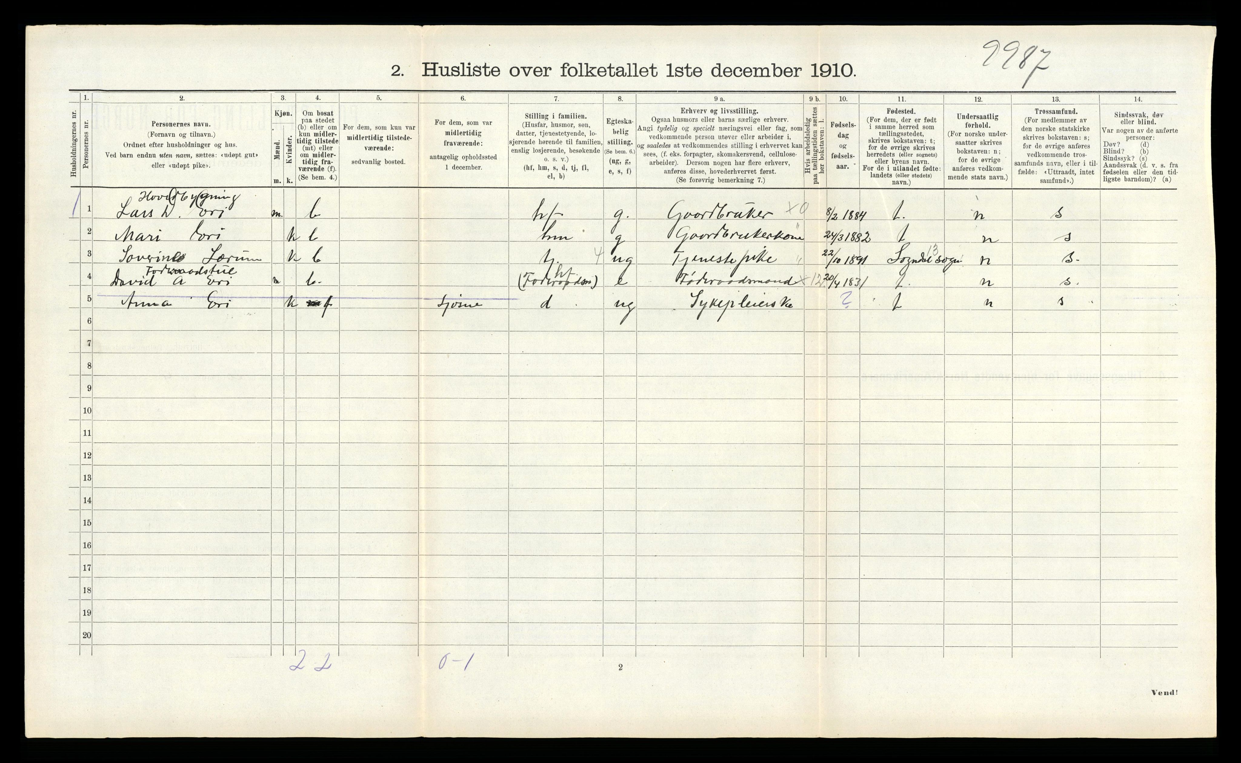 RA, Folketelling 1910 for 1422 Lærdal herred, 1910, s. 587