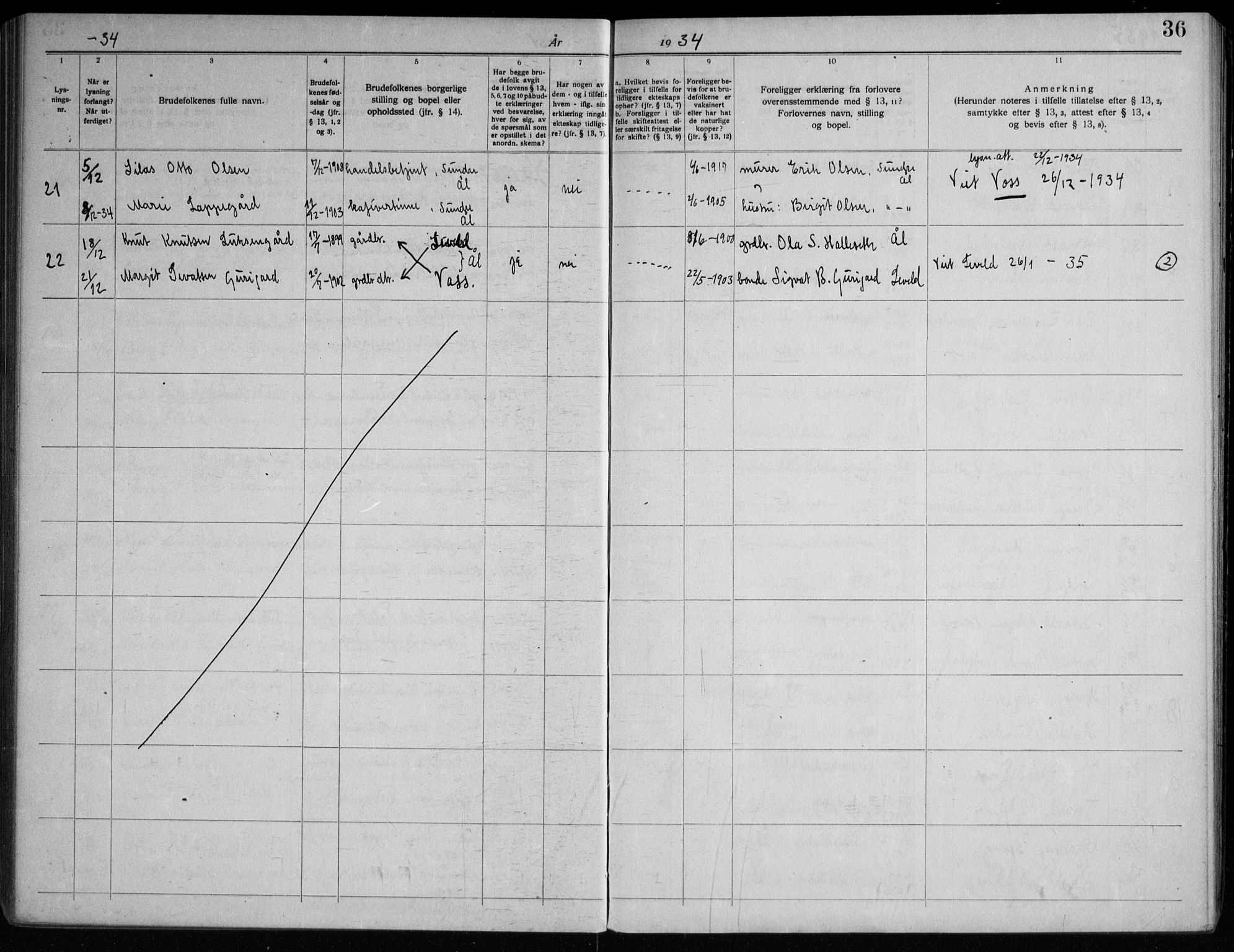 Ål kirkebøker, AV/SAKO-A-249/H/Ha/L0001: Lysningsprotokoll nr. 1, 1920-1956, s. 36