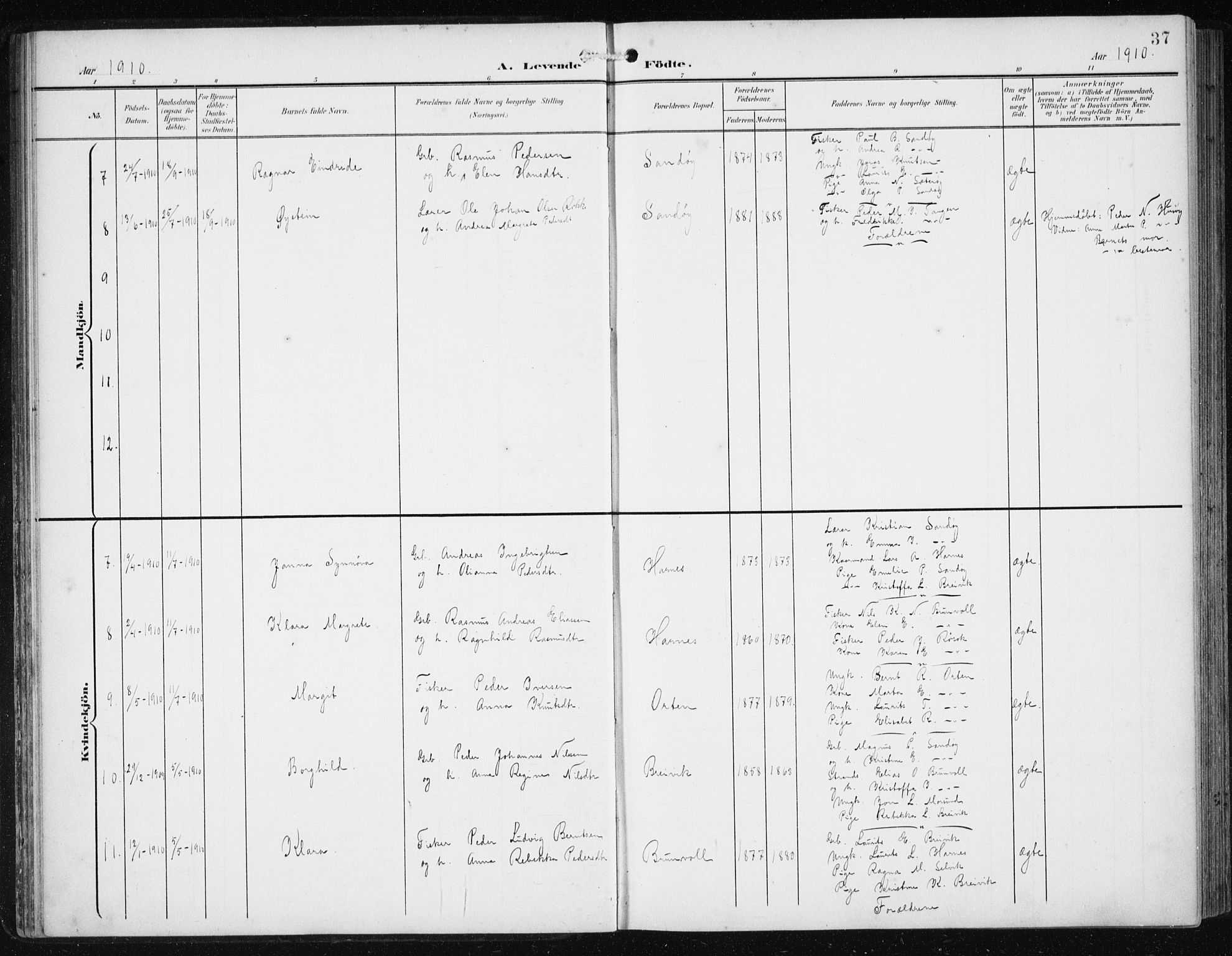 Ministerialprotokoller, klokkerbøker og fødselsregistre - Møre og Romsdal, SAT/A-1454/561/L0733: Klokkerbok nr. 561C03, 1900-1940, s. 37