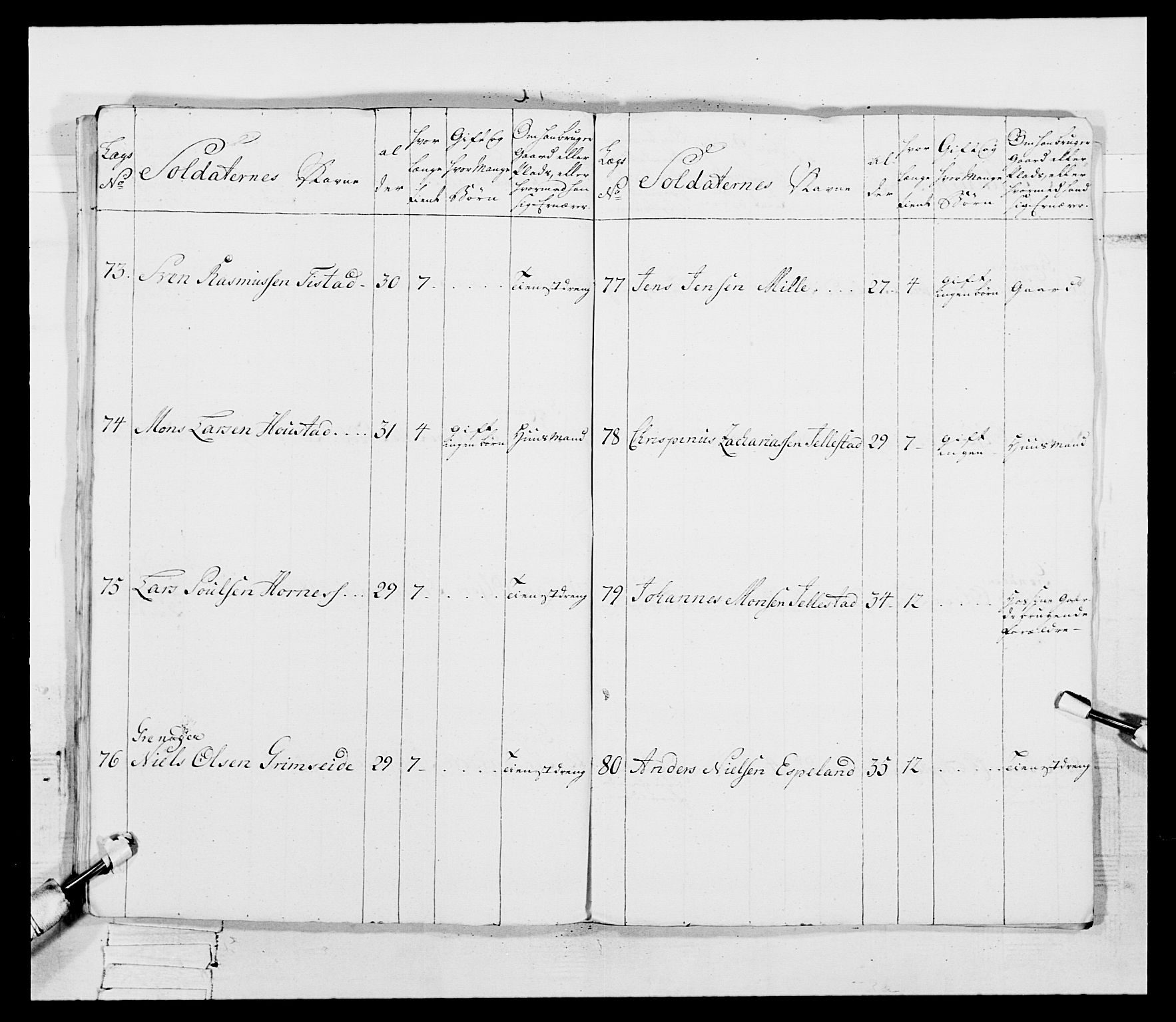 Generalitets- og kommissariatskollegiet, Det kongelige norske kommissariatskollegium, AV/RA-EA-5420/E/Eh/L0092: 2. Bergenhusiske nasjonale infanteriregiment, 1769-1771, s. 108