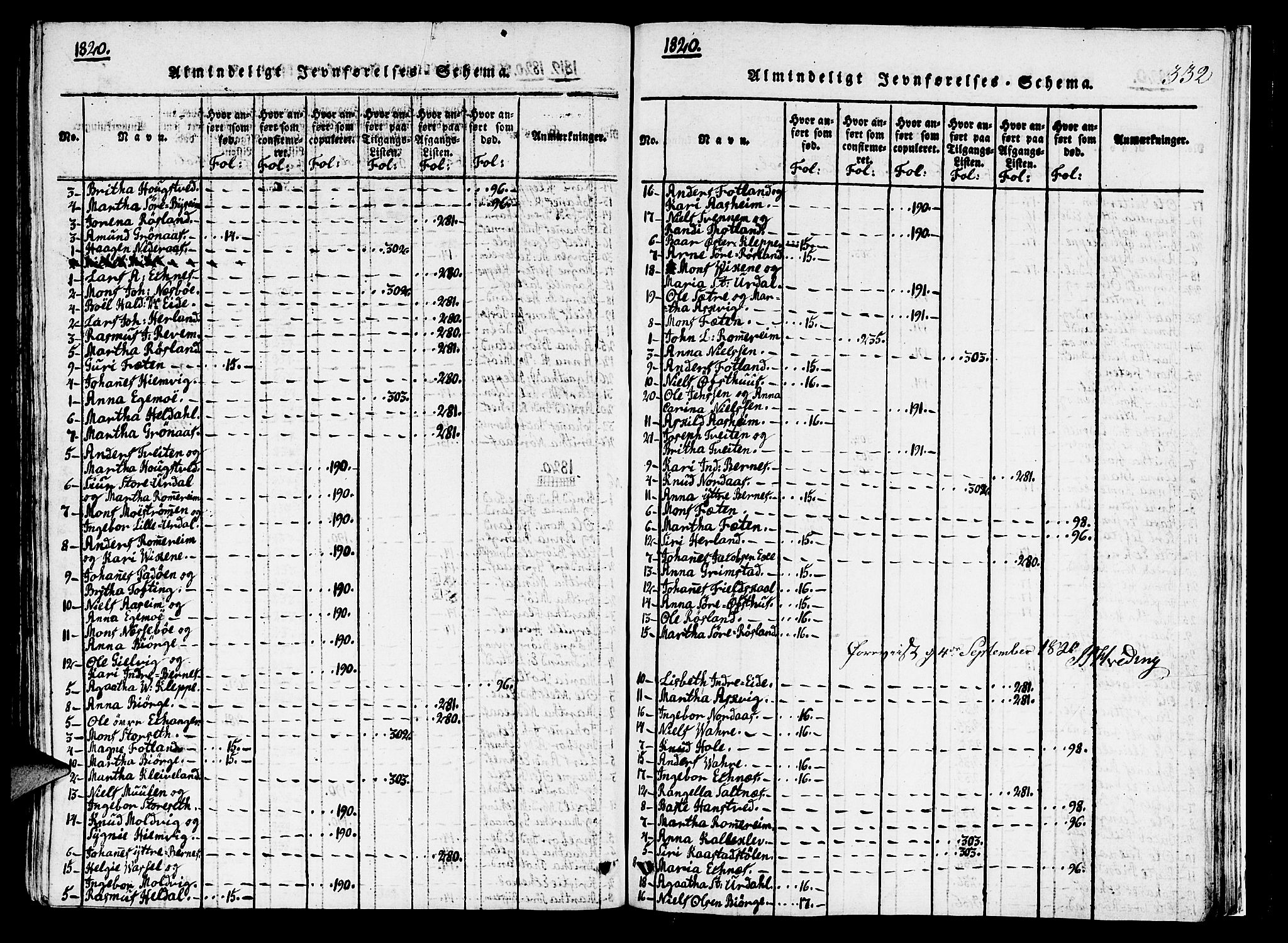 Hosanger sokneprestembete, AV/SAB-A-75801/H/Haa: Ministerialbok nr. A 5, 1815-1824, s. 332