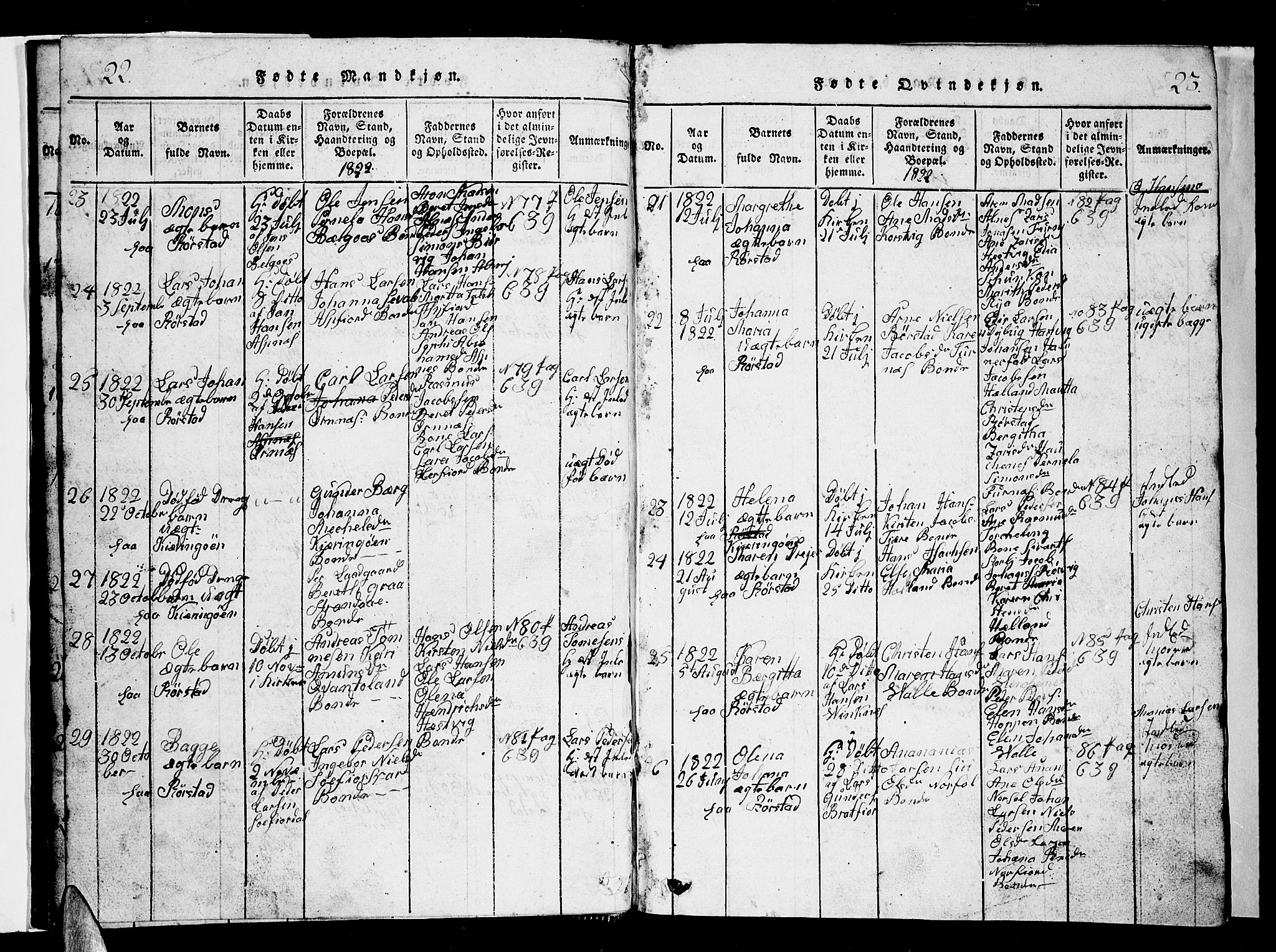 Ministerialprotokoller, klokkerbøker og fødselsregistre - Nordland, AV/SAT-A-1459/853/L0773: Klokkerbok nr. 853C01, 1821-1859, s. 22-23