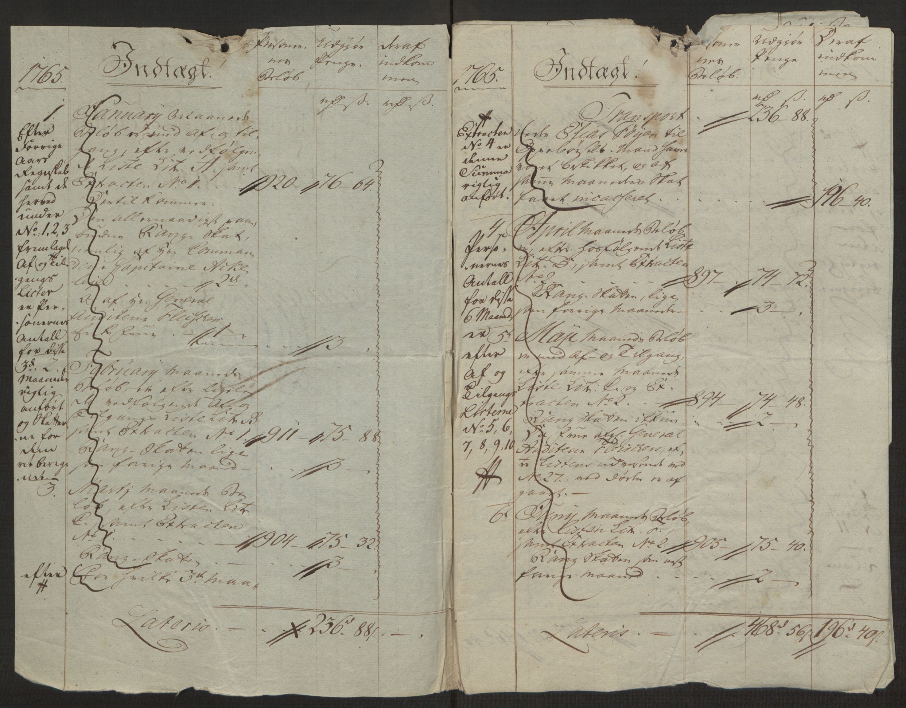 Rentekammeret inntil 1814, Reviderte regnskaper, Byregnskaper, AV/RA-EA-4066/R/Rh/L0162/0001: [H4] Kontribusjonsregnskap / Ekstraskatt, Tønsberg, 1762-1772, s. 180