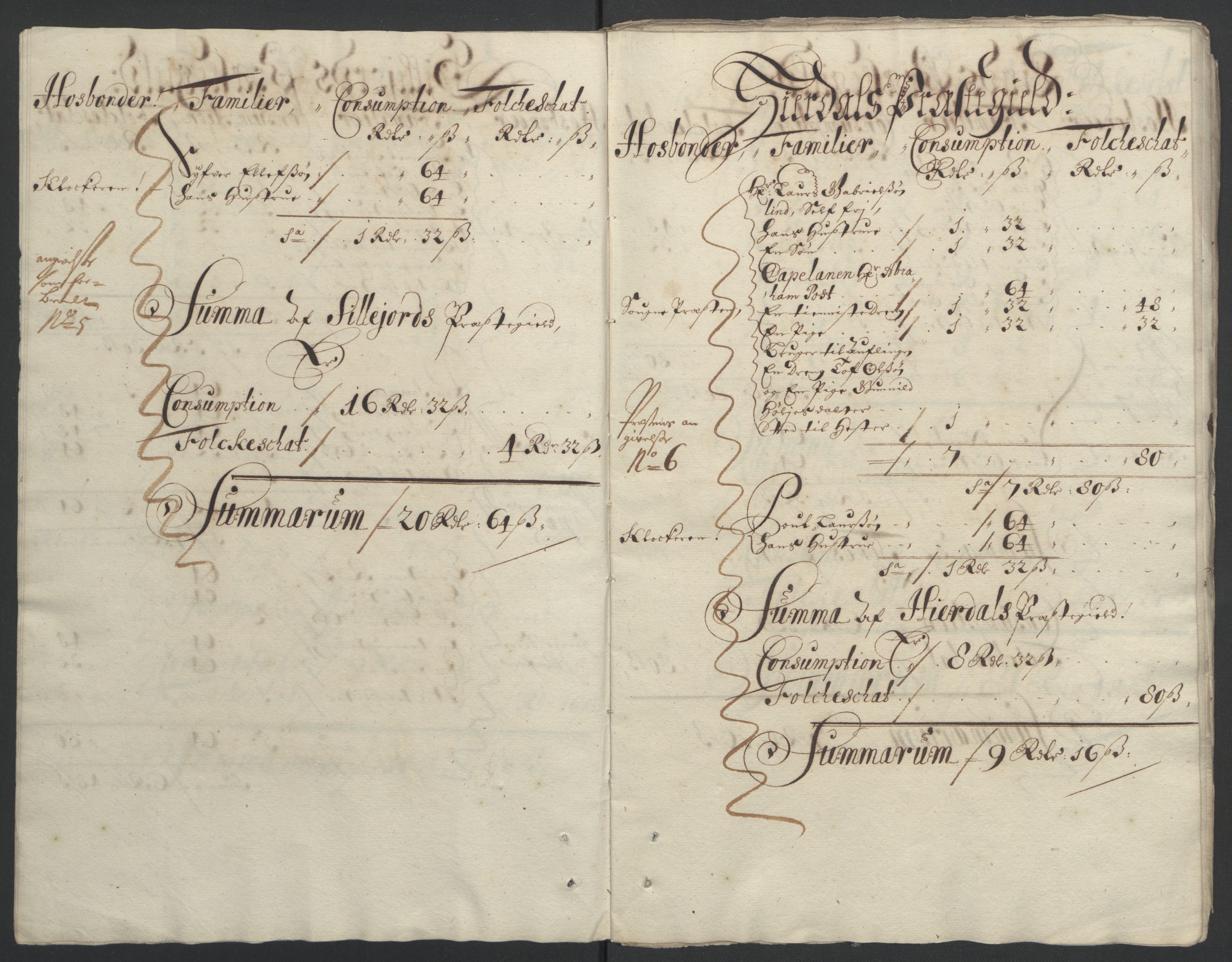 Rentekammeret inntil 1814, Reviderte regnskaper, Fogderegnskap, AV/RA-EA-4092/R36/L2093: Fogderegnskap Øvre og Nedre Telemark og Bamble, 1695, s. 302