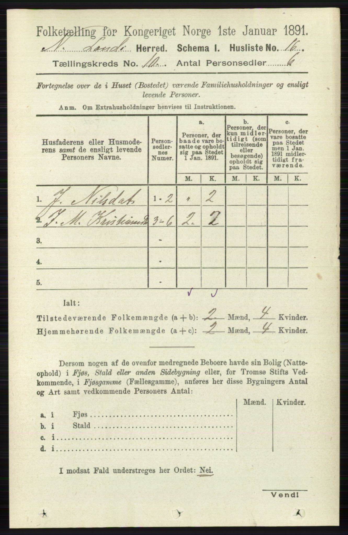 RA, Folketelling 1891 for 0538 Nordre Land herred, 1891, s. 2786