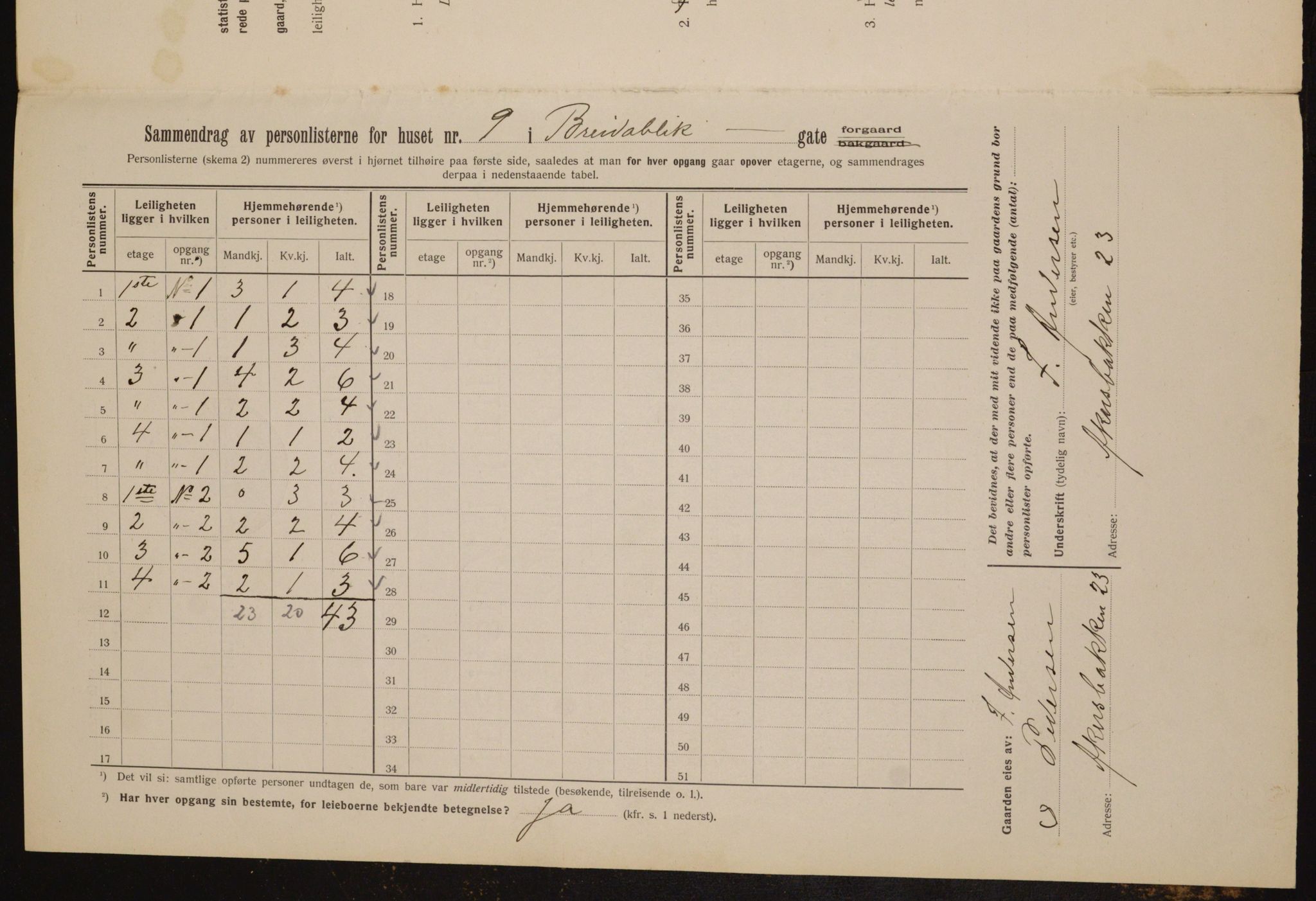 OBA, Kommunal folketelling 1.2.1912 for Kristiania, 1912, s. 7973