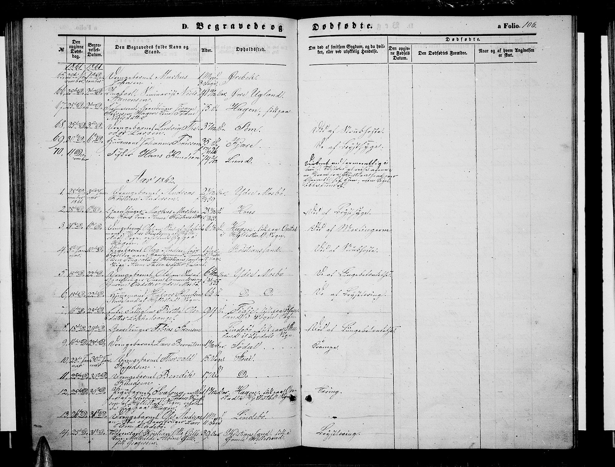 Oddernes sokneprestkontor, AV/SAK-1111-0033/F/Fb/Fba/L0006: Klokkerbok nr. B 6 /1, 1860-1869, s. 106