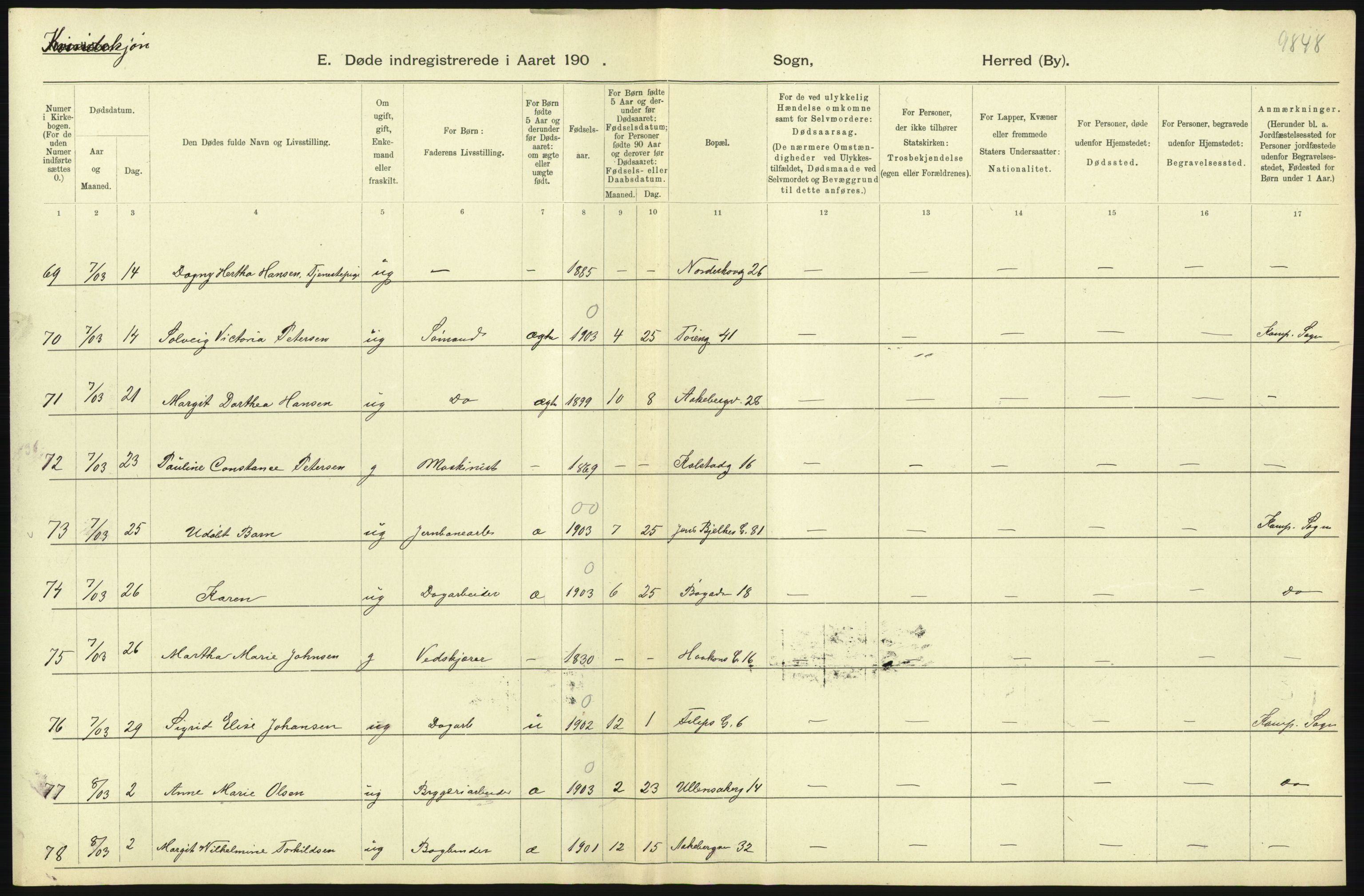 Statistisk sentralbyrå, Sosiodemografiske emner, Befolkning, AV/RA-S-2228/D/Df/Dfa/Dfaa/L0004: Kristiania: Gifte, døde, 1903, s. 245