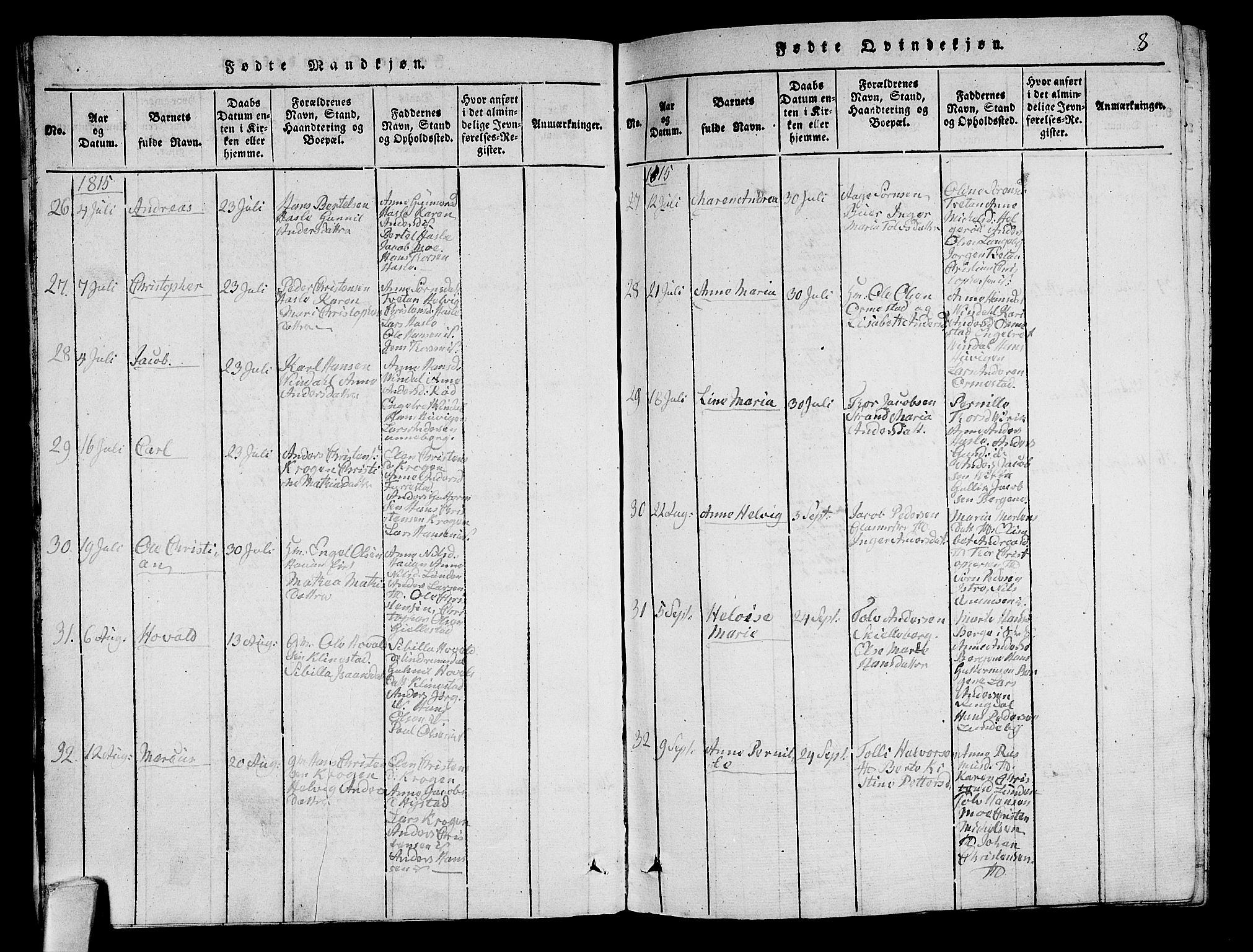 Sandar kirkebøker, AV/SAKO-A-243/G/Ga/L0001: Klokkerbok nr. 1, 1814-1835, s. 8