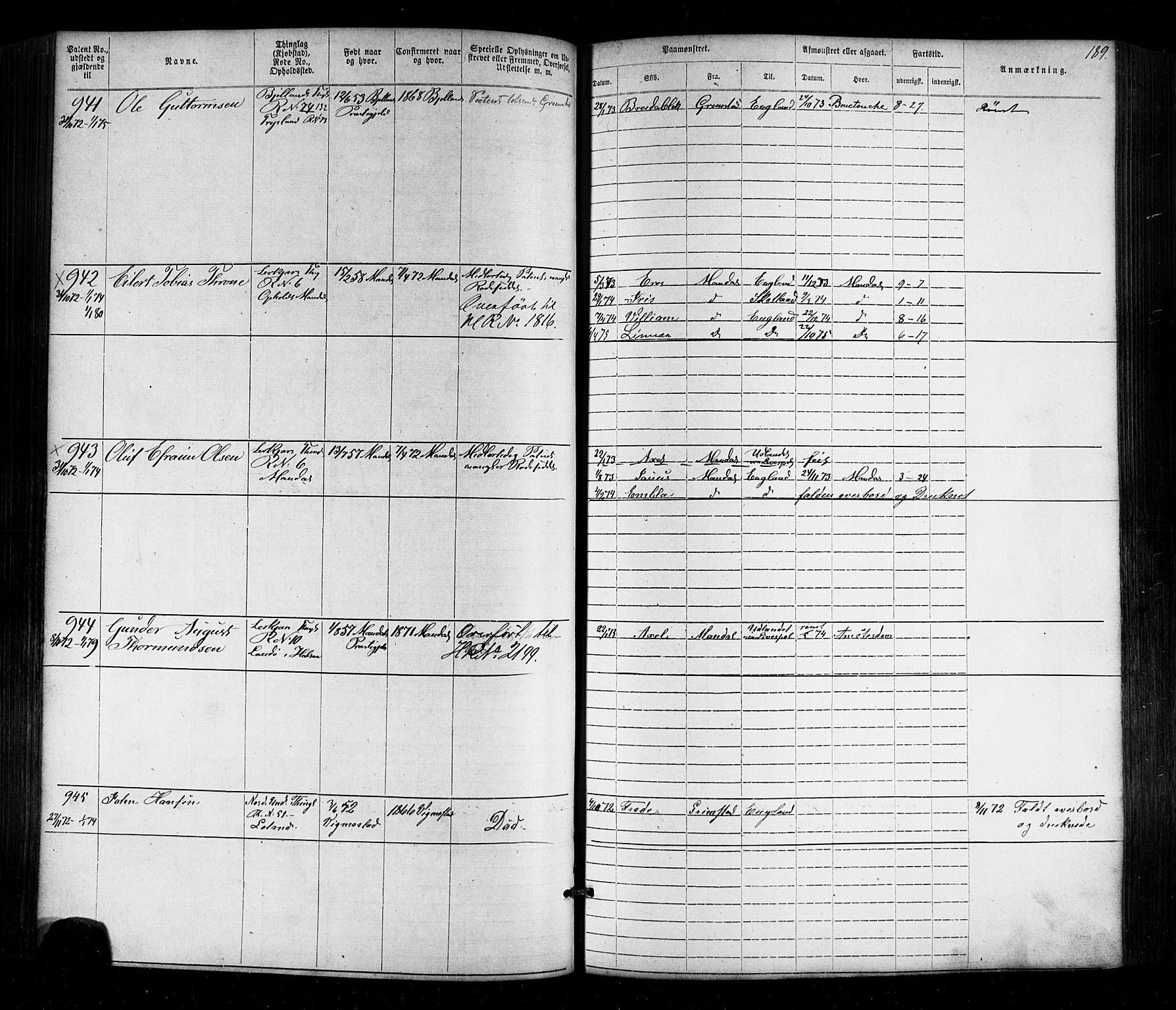 Mandal mønstringskrets, SAK/2031-0016/F/Fa/L0005: Annotasjonsrulle nr 1-1909 med register, Y-15, 1868-1880, s. 224