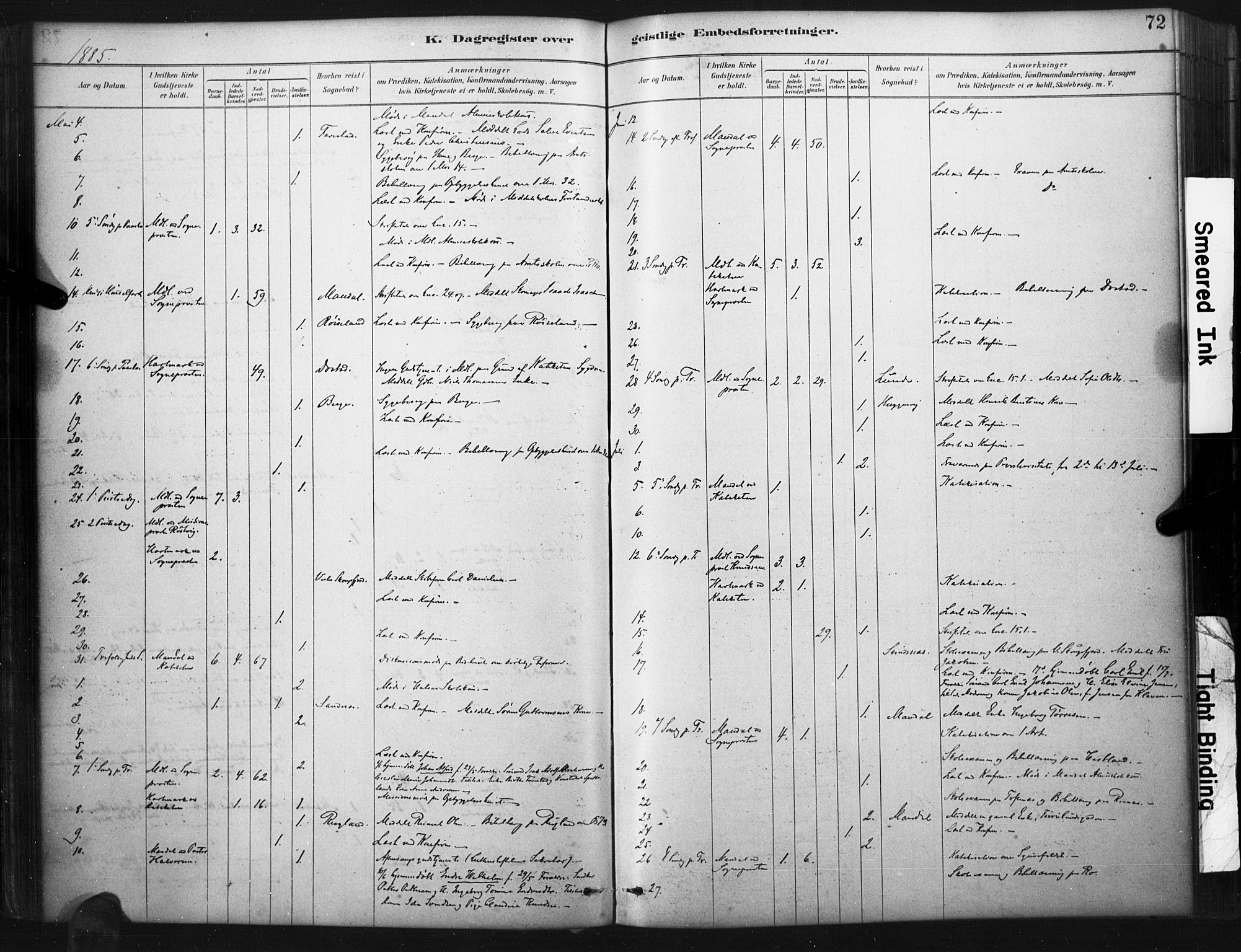Mandal sokneprestkontor, SAK/1111-0030/F/Fa/Faa/L0017: Ministerialbok nr. A 17, 1880-1926, s. 72