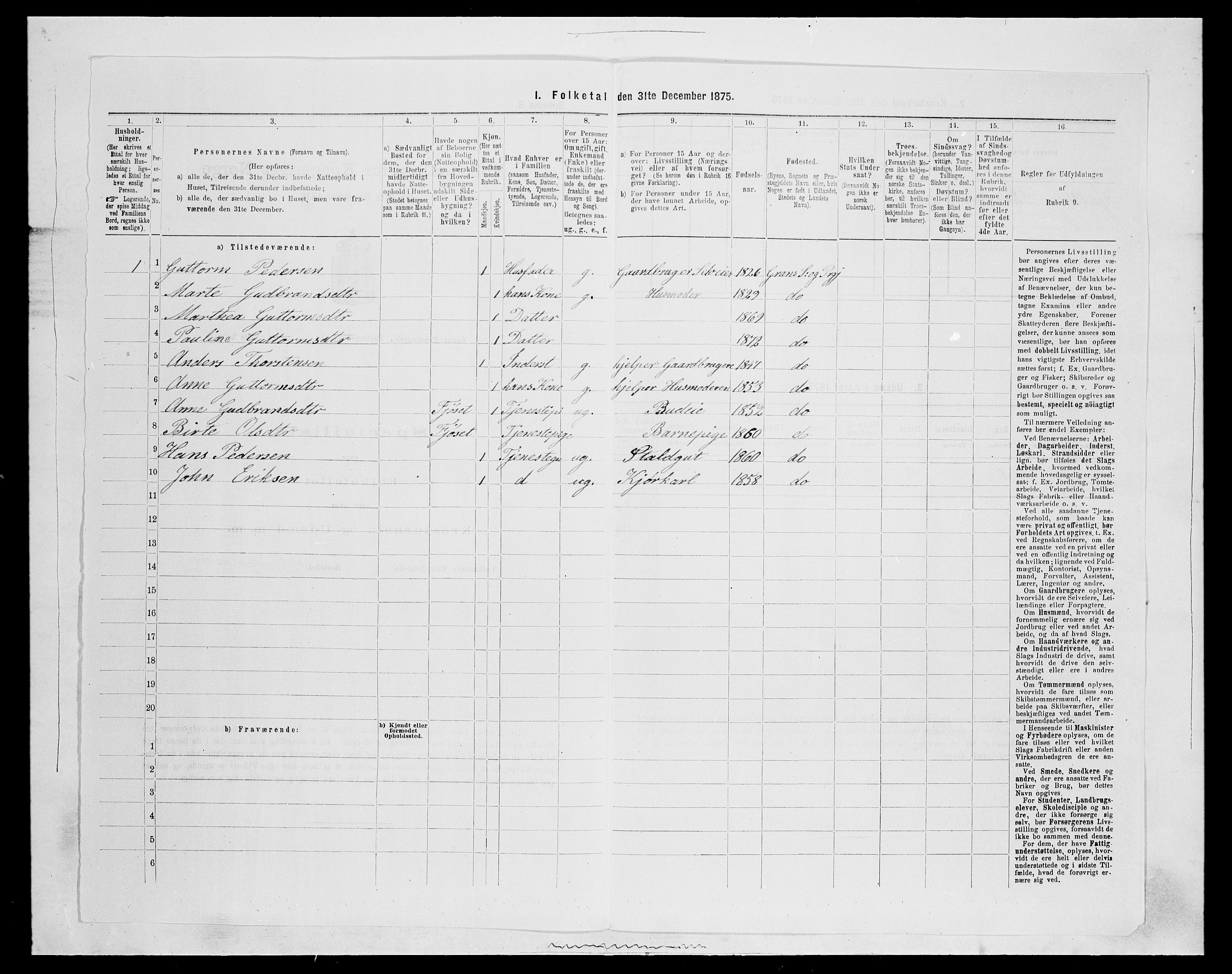 SAH, Folketelling 1875 for 0534P Gran prestegjeld, 1875, s. 2411