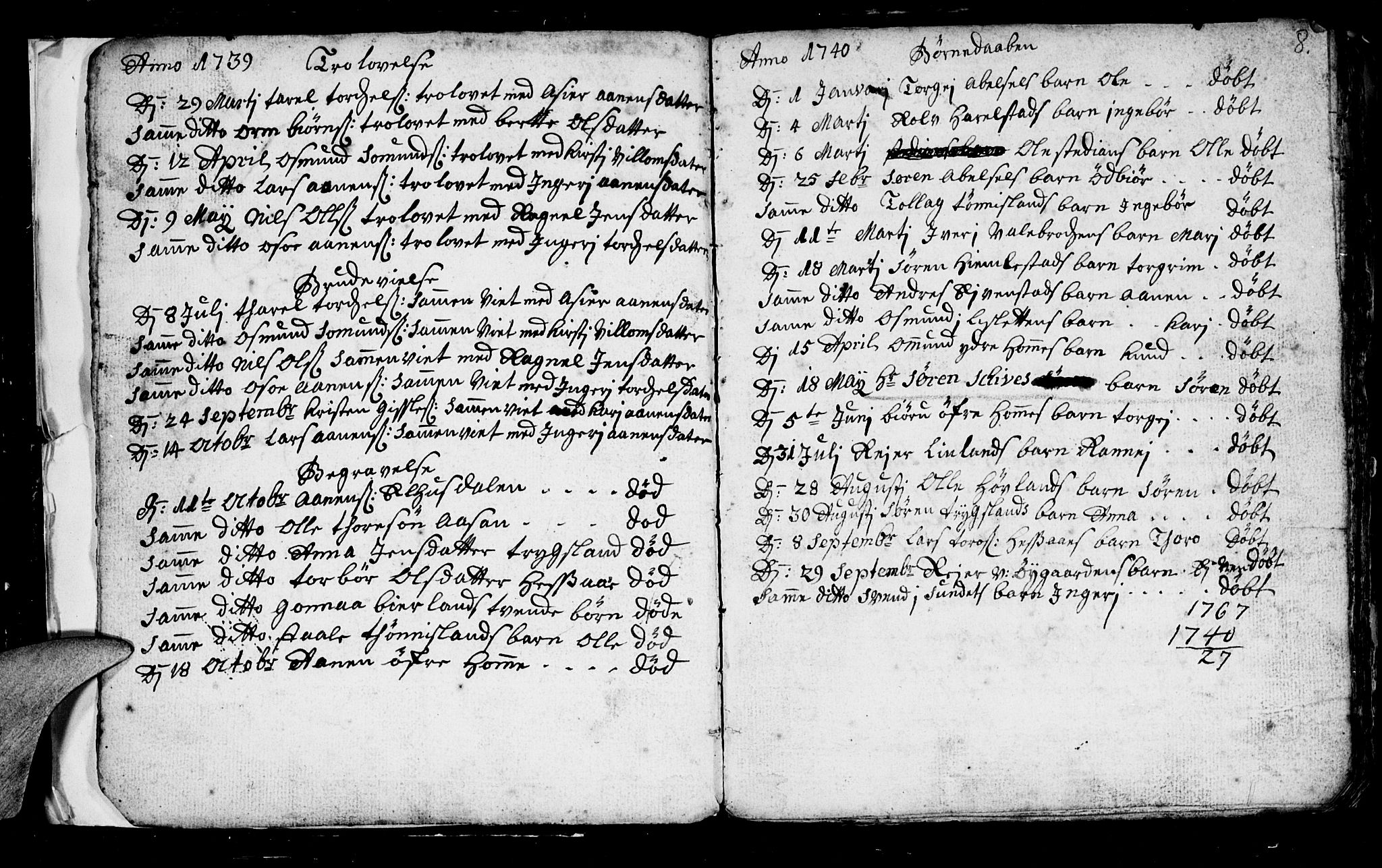Bjelland sokneprestkontor, SAK/1111-0005/F/Fb/Fba/L0001: Klokkerbok nr. B 1, 1727-1752, s. 8