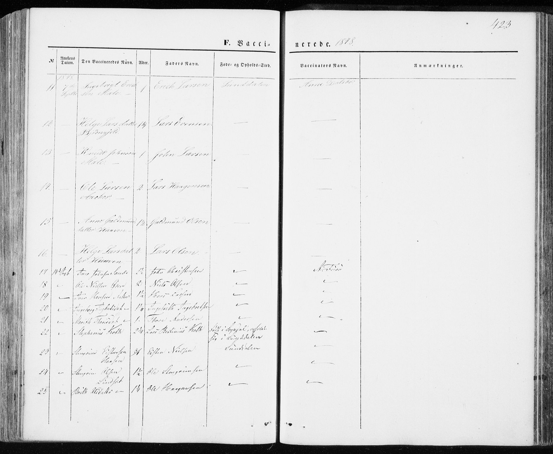 Ministerialprotokoller, klokkerbøker og fødselsregistre - Møre og Romsdal, AV/SAT-A-1454/590/L1013: Ministerialbok nr. 590A05, 1847-1877, s. 423