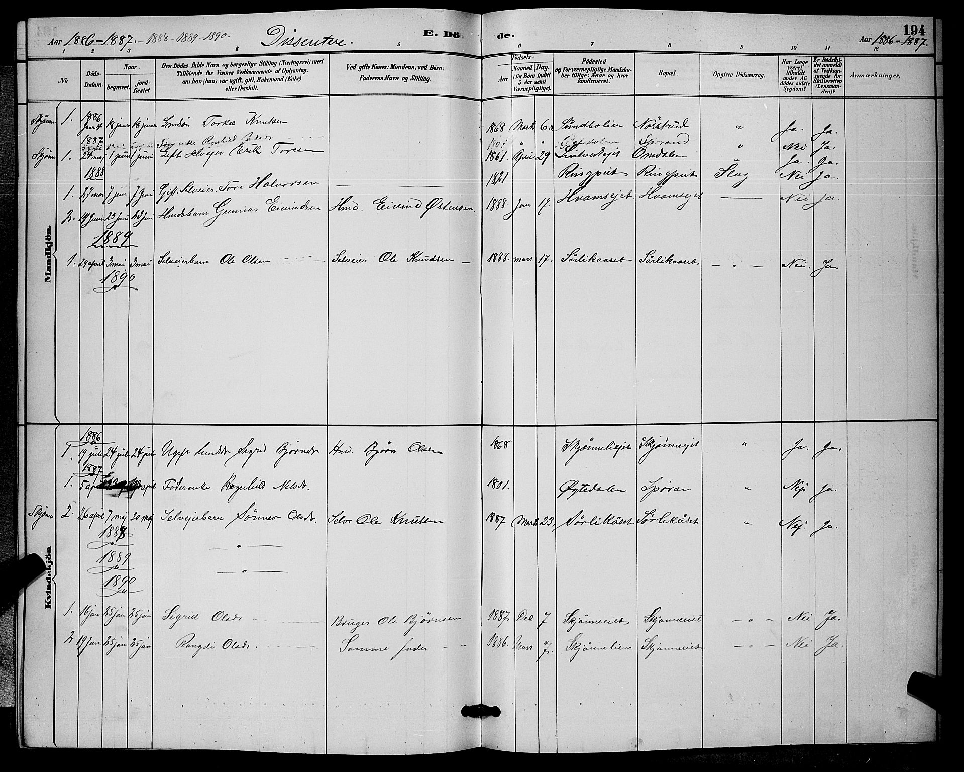 Nore kirkebøker, AV/SAKO-A-238/G/Ga/L0003: Klokkerbok nr. I 3, 1886-1903, s. 194