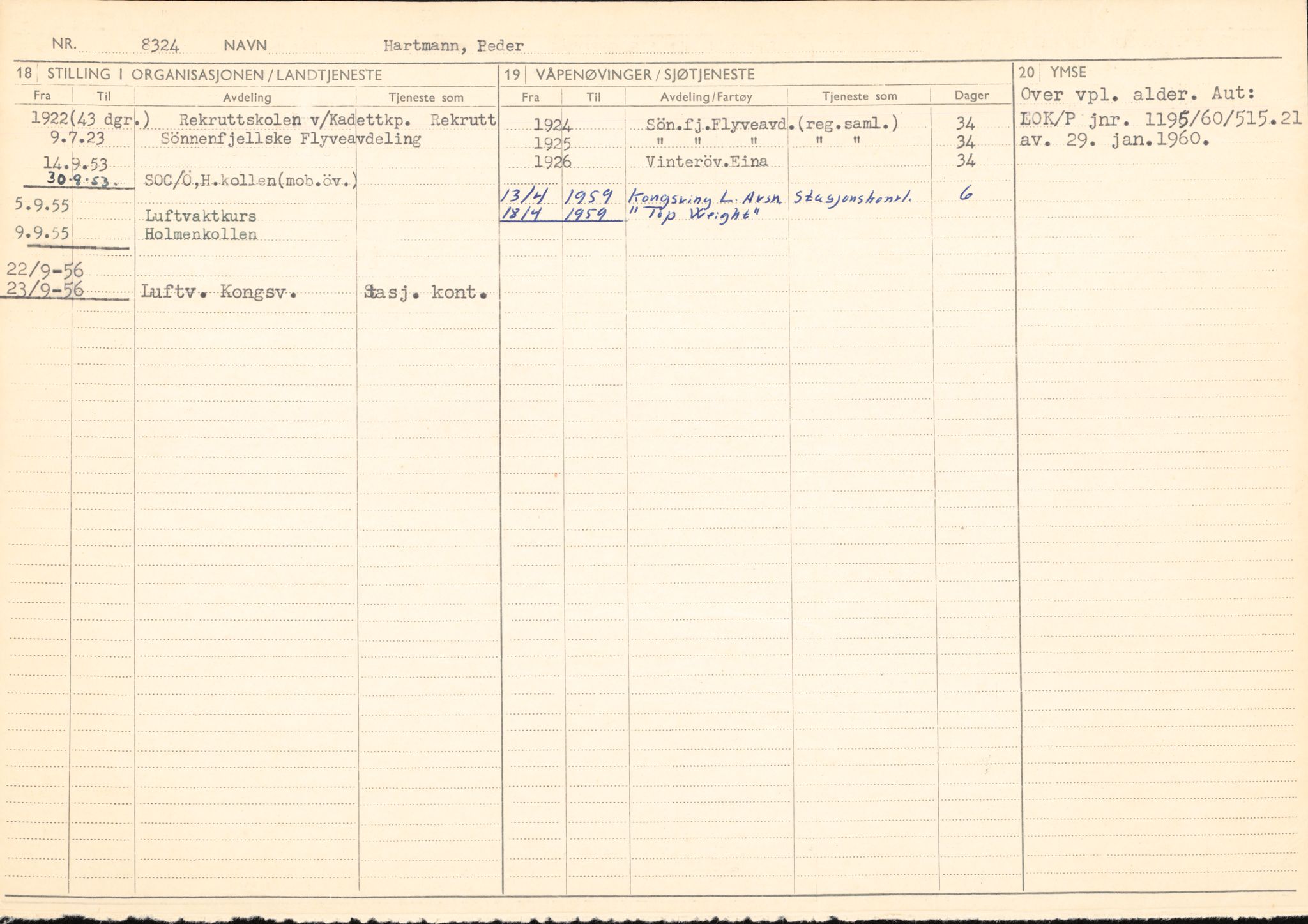 Forsvaret, Forsvarets overkommando/Luftforsvarsstaben, AV/RA-RAFA-4079/P/Pa/L0011: Personellpapirer, 1904, s. 268