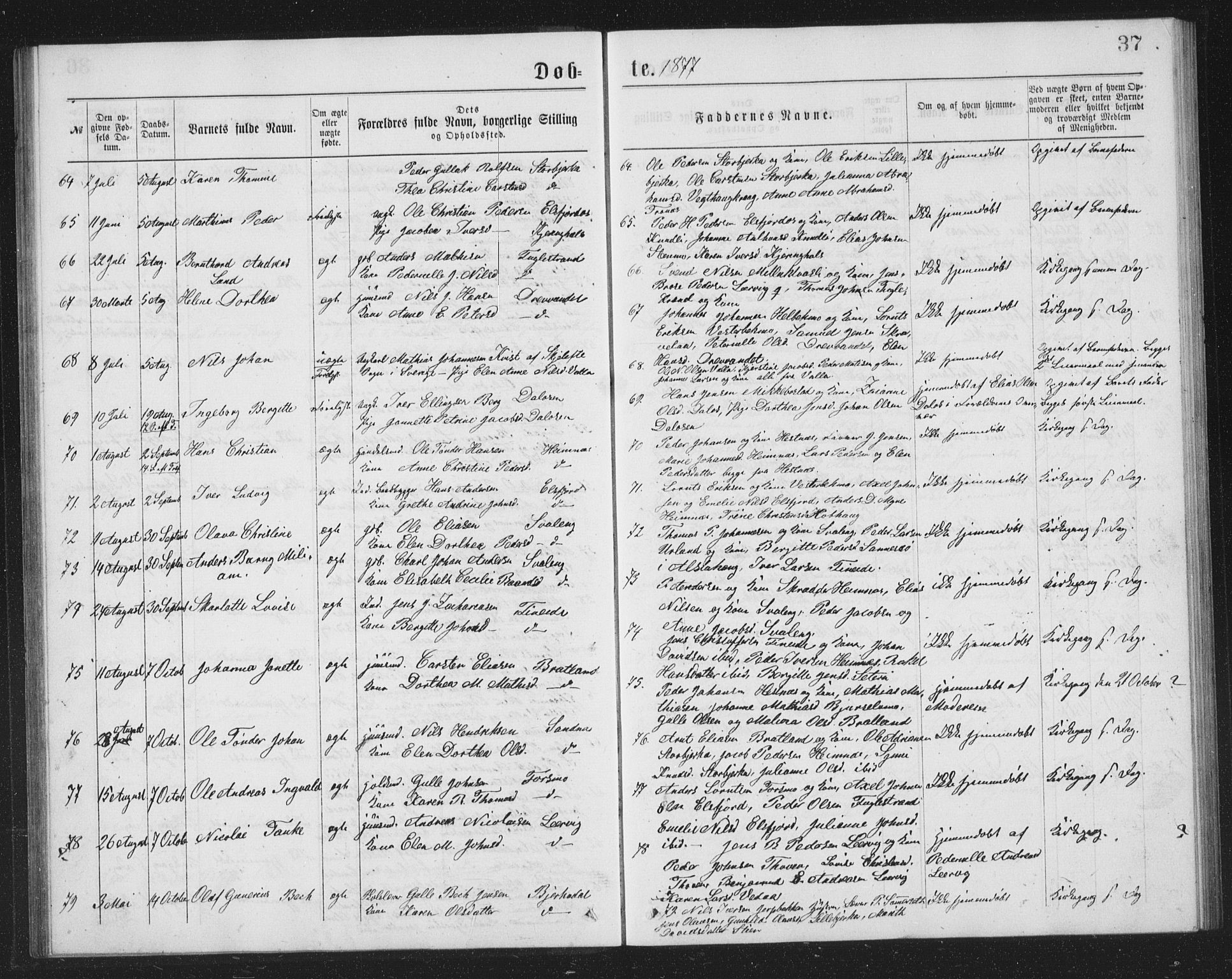 Ministerialprotokoller, klokkerbøker og fødselsregistre - Nordland, AV/SAT-A-1459/825/L0369: Klokkerbok nr. 825C06, 1873-1885, s. 37