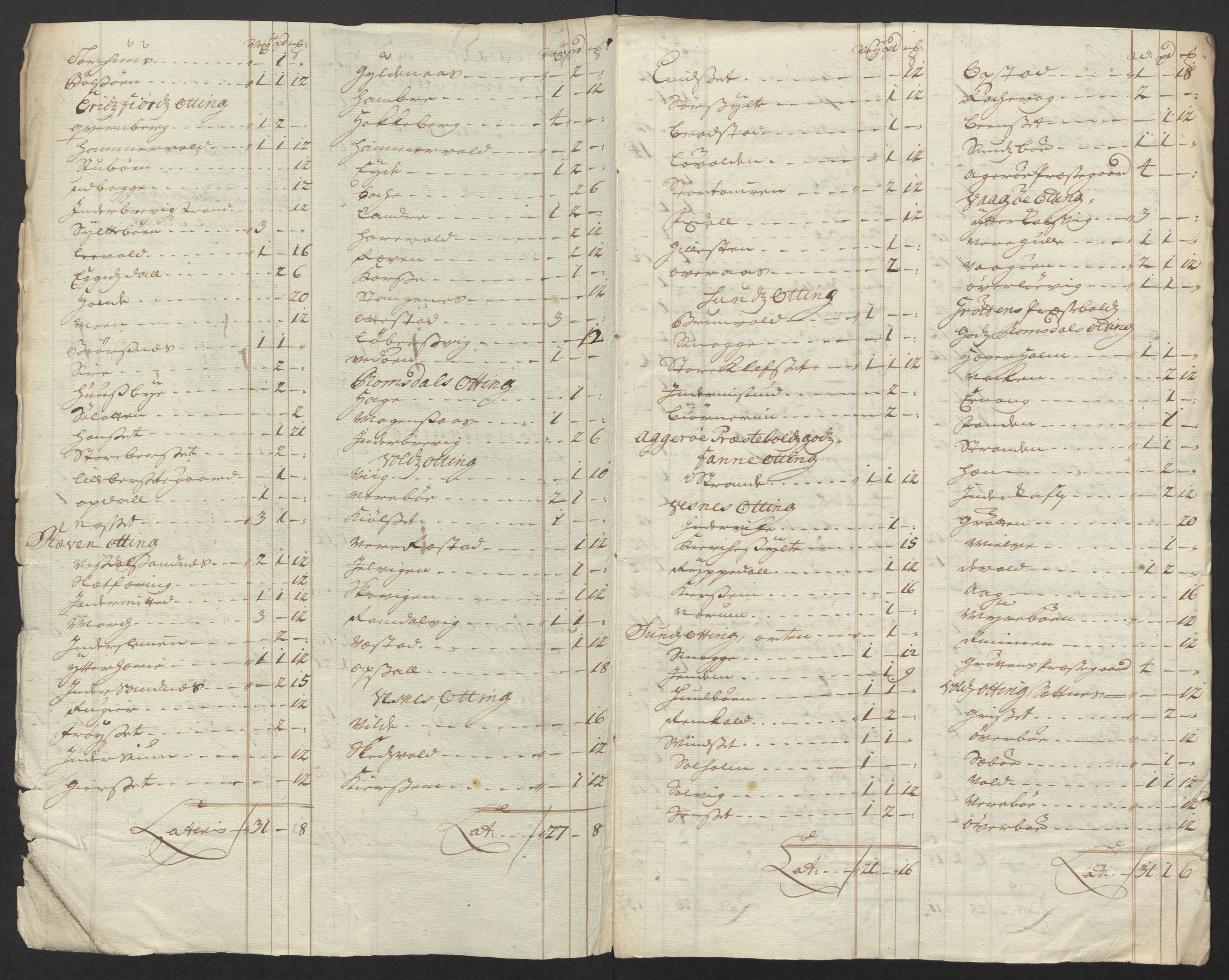 Rentekammeret inntil 1814, Reviderte regnskaper, Fogderegnskap, RA/EA-4092/R55/L3663: Fogderegnskap Romsdal, 1715-1716, s. 91