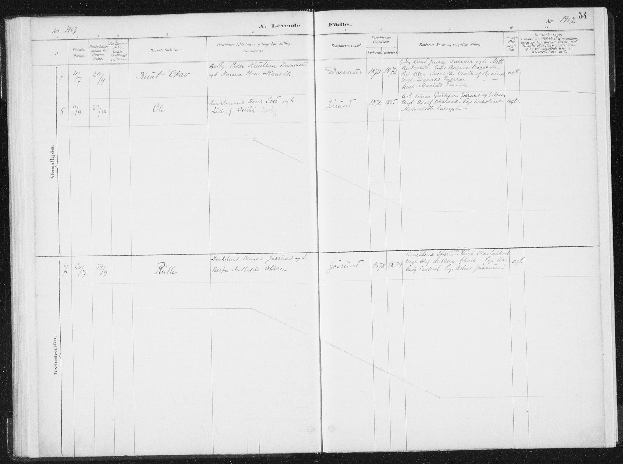 Ministerialprotokoller, klokkerbøker og fødselsregistre - Nord-Trøndelag, SAT/A-1458/771/L0597: Ministerialbok nr. 771A04, 1885-1910, s. 54