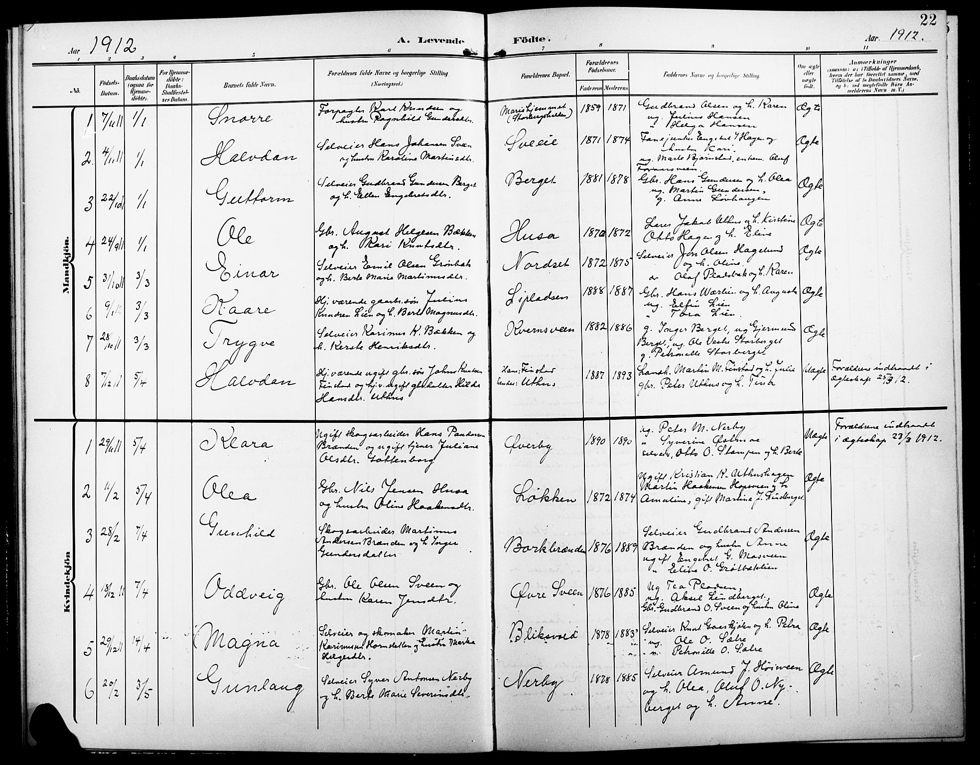 Elverum prestekontor, AV/SAH-PREST-044/H/Ha/Hab/L0008: Klokkerbok nr. 8, 1908-1918, s. 22