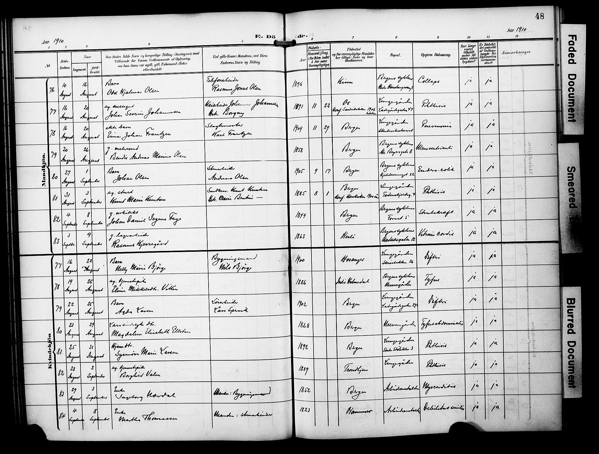 Bergen kommunale pleiehjem - stiftelsespresten, AV/SAB-A-100281: Ministerialbok nr. A 6, 1908-1920, s. 48