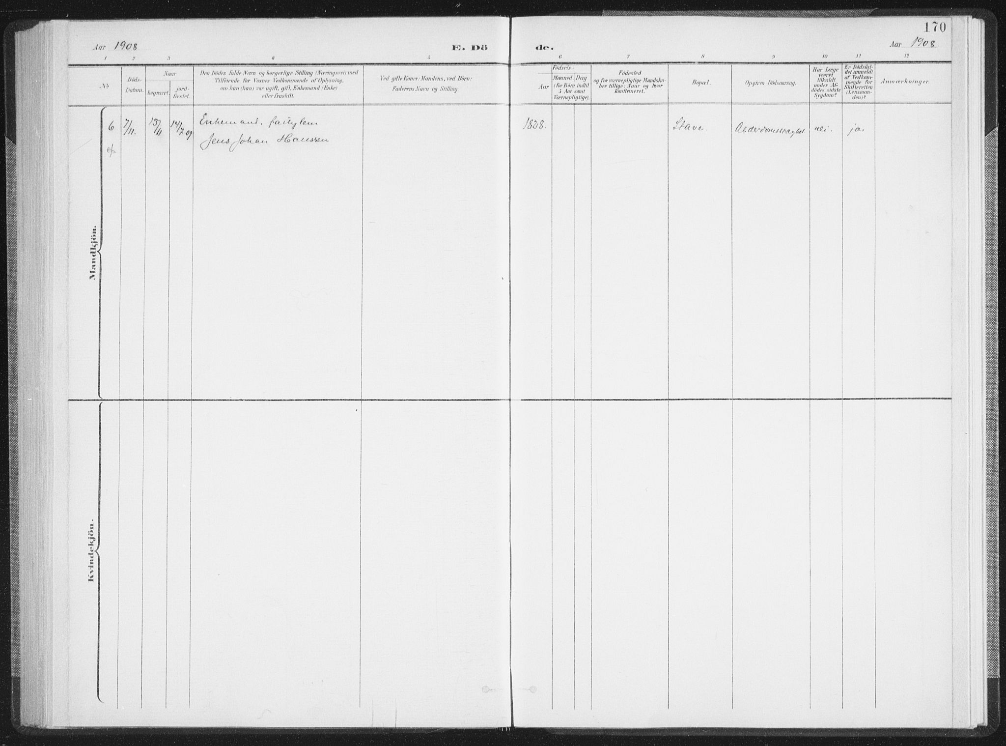 Ministerialprotokoller, klokkerbøker og fødselsregistre - Nordland, AV/SAT-A-1459/897/L1400: Ministerialbok nr. 897A07, 1897-1908, s. 170
