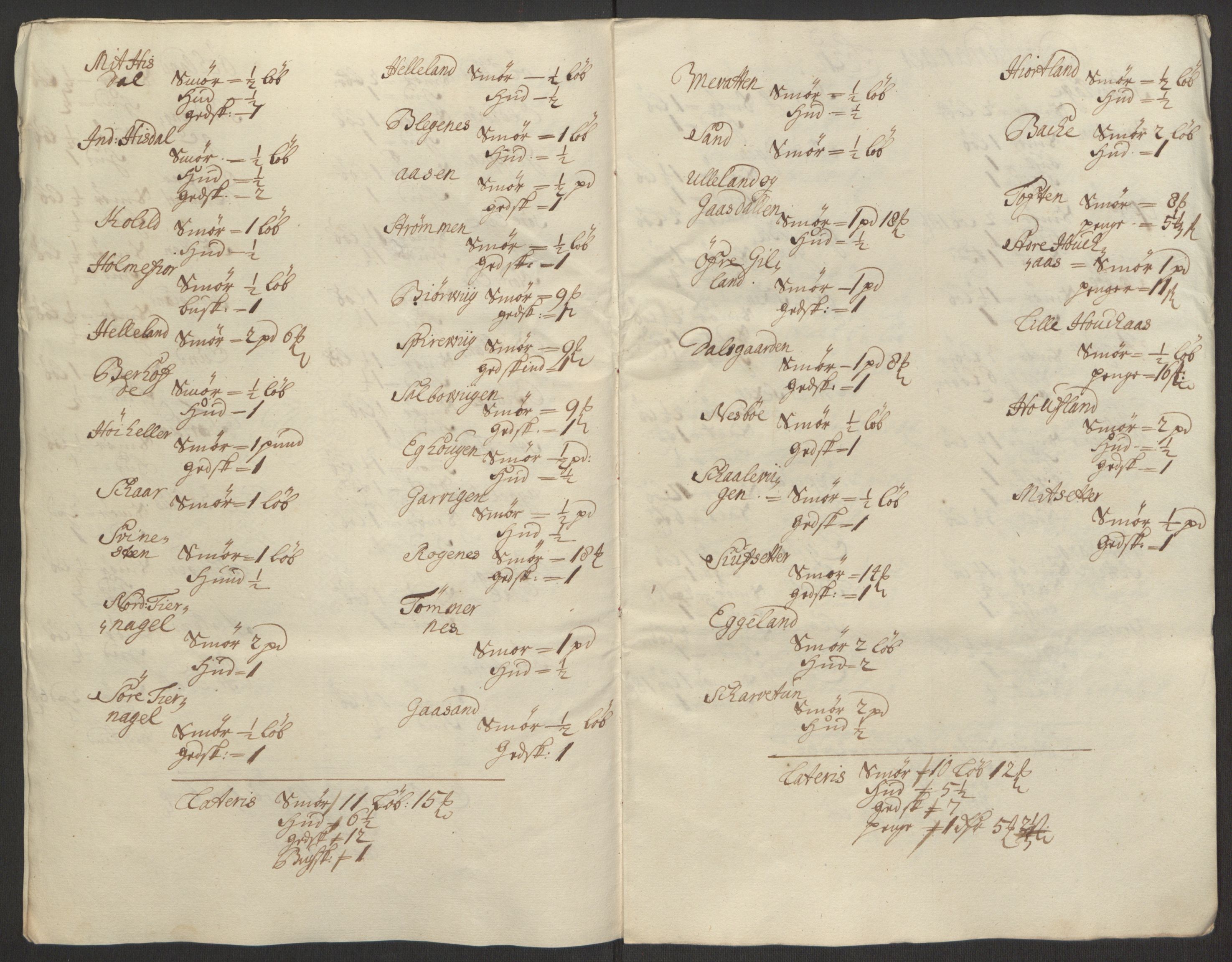 Rentekammeret inntil 1814, Reviderte regnskaper, Fogderegnskap, RA/EA-4092/R50/L3159: Fogderegnskap Lyse kloster, 1691-1709, s. 283