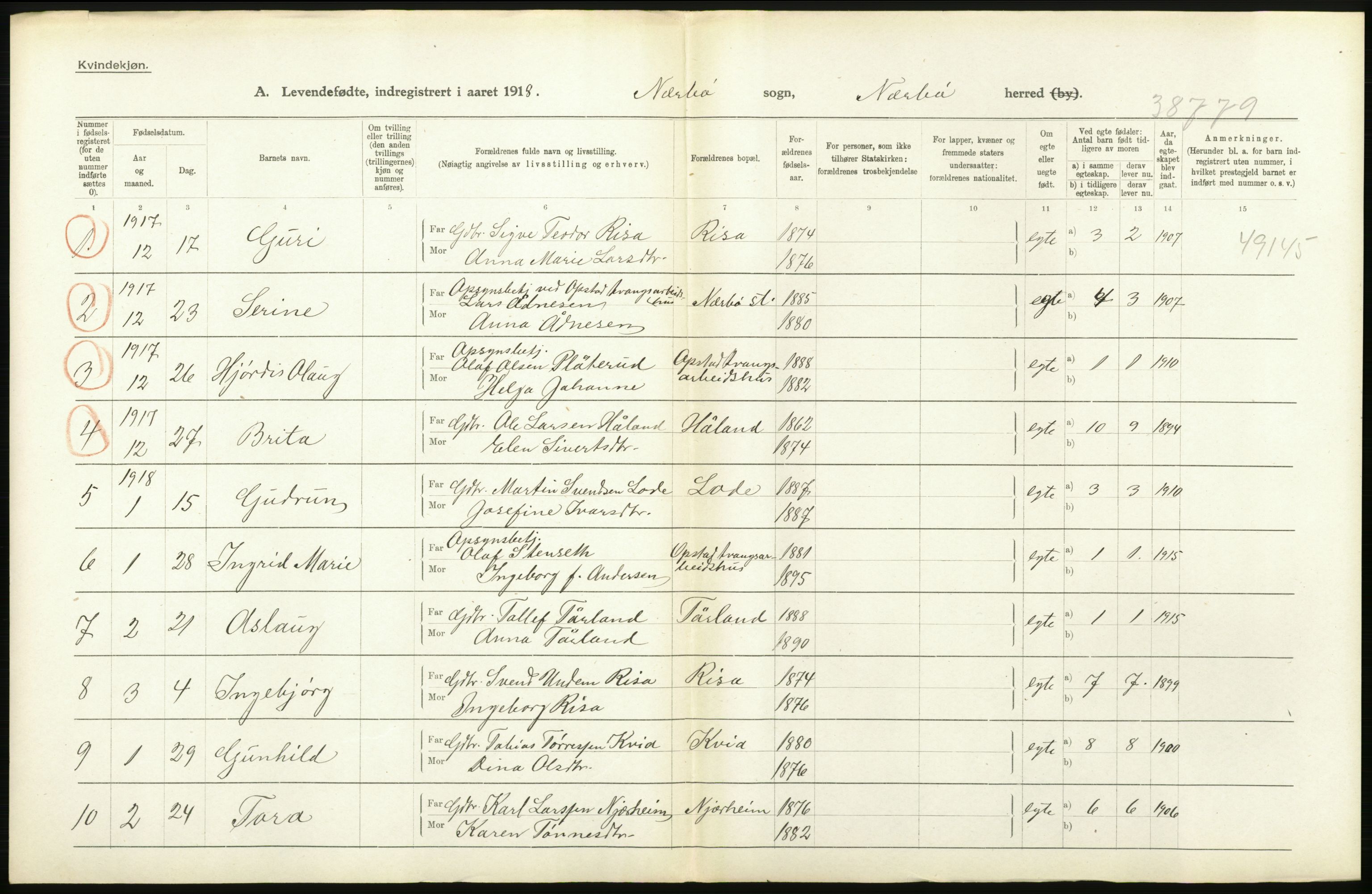 Statistisk sentralbyrå, Sosiodemografiske emner, Befolkning, AV/RA-S-2228/D/Df/Dfb/Dfbh/L0031: Rogaland fylke: Levendefødte menn og kvinner. Bygder., 1918