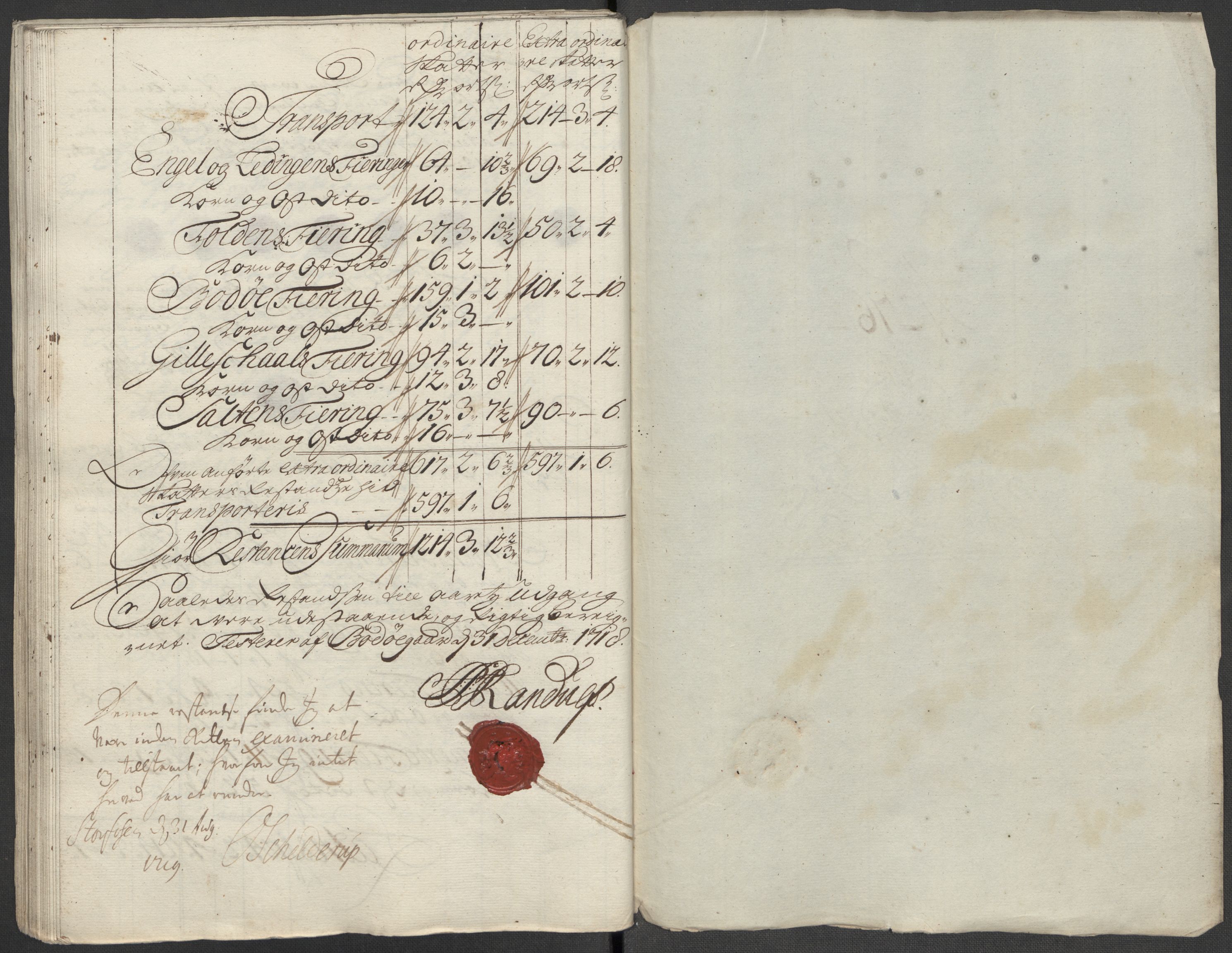 Rentekammeret inntil 1814, Reviderte regnskaper, Fogderegnskap, AV/RA-EA-4092/R66/L4588: Fogderegnskap Salten, 1718, s. 460