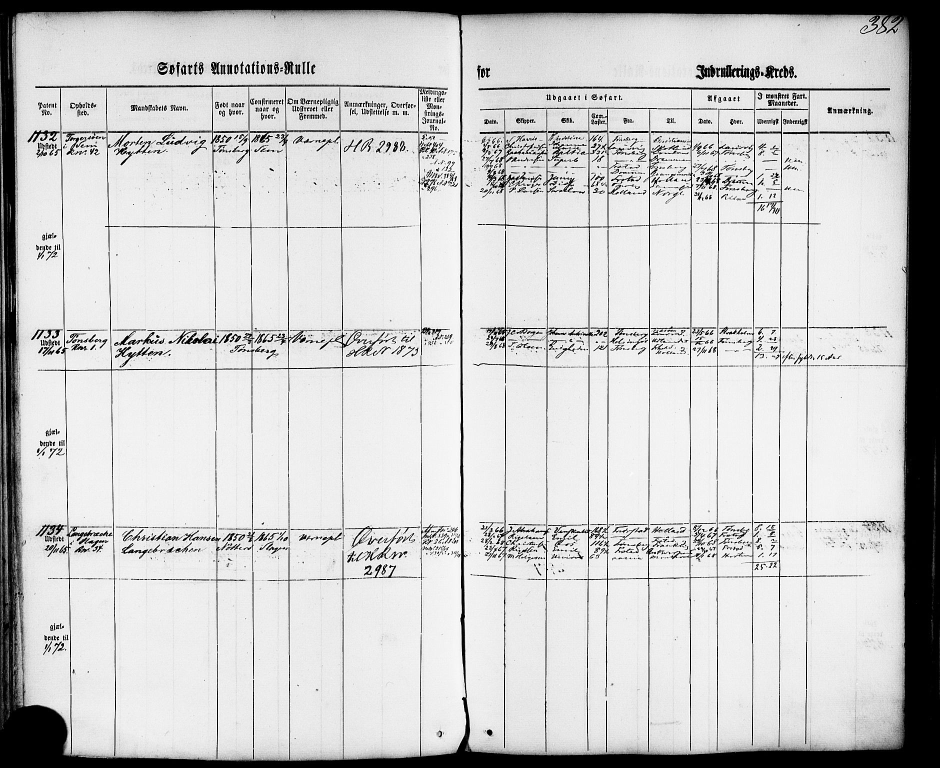 Tønsberg innrulleringskontor, AV/SAKO-A-786/F/Fb/L0001: Annotasjonsrulle Patent nr. 1-1724, 1860-1868, s. 401