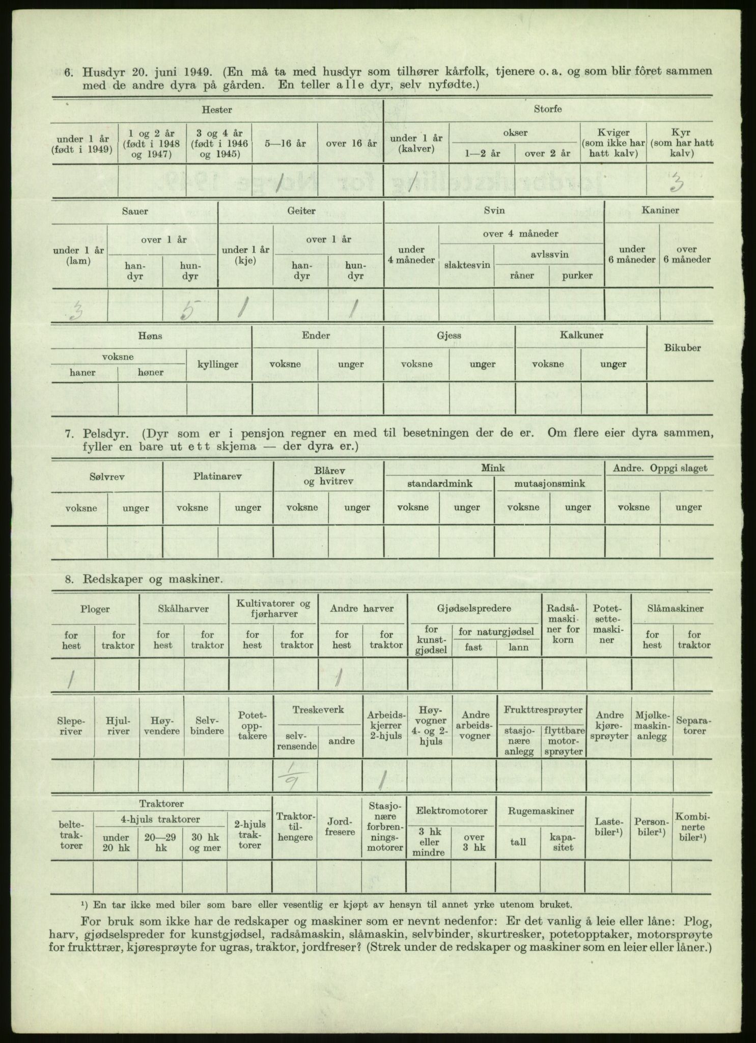 Statistisk sentralbyrå, Næringsøkonomiske emner, Jordbruk, skogbruk, jakt, fiske og fangst, AV/RA-S-2234/G/Gc/L0438: Troms: Salangen og Bardu, 1949, s. 768