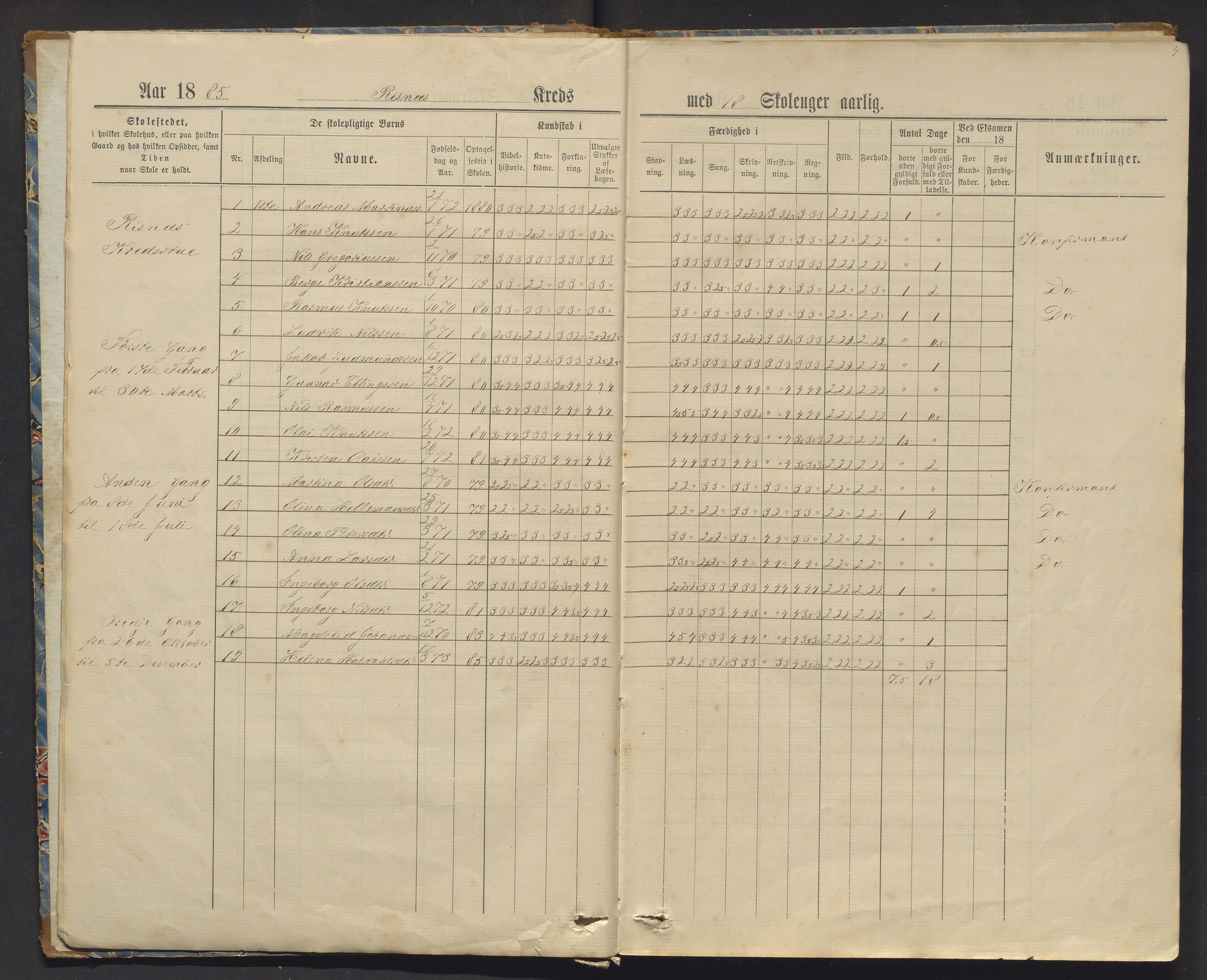 Manger kommune. Barneskulane, IKAH/1261-231/F/Fa/L0005: Skuleprotokoll  for Risnes og Nordanger krinsar , 1884-1916