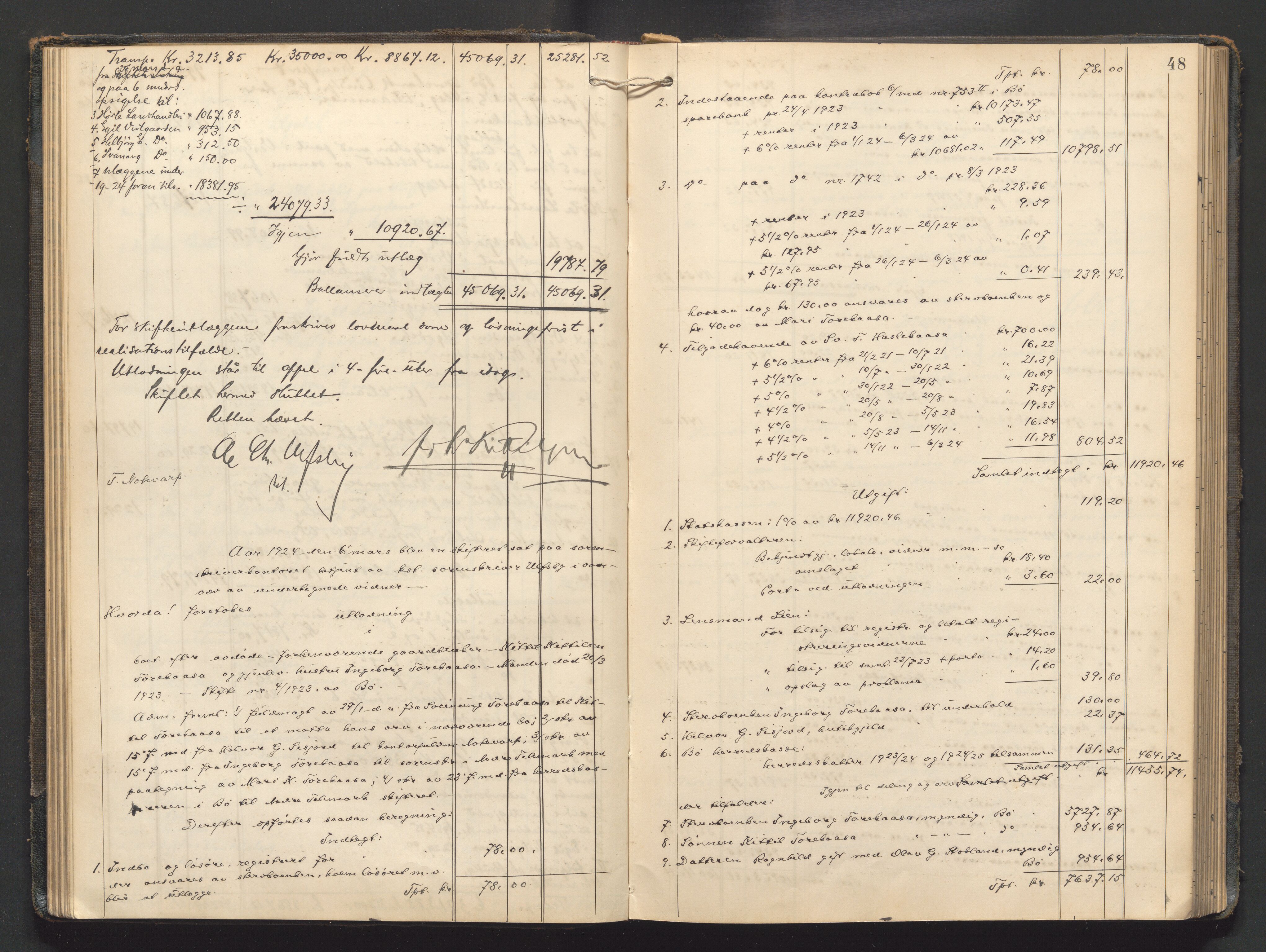 Nedre Telemark sorenskriveri, AV/SAKO-A-135/H/Hb/Hbe/L0009: Skifteutlodningsprotokoll, 1922-1928, s. 47b-48a