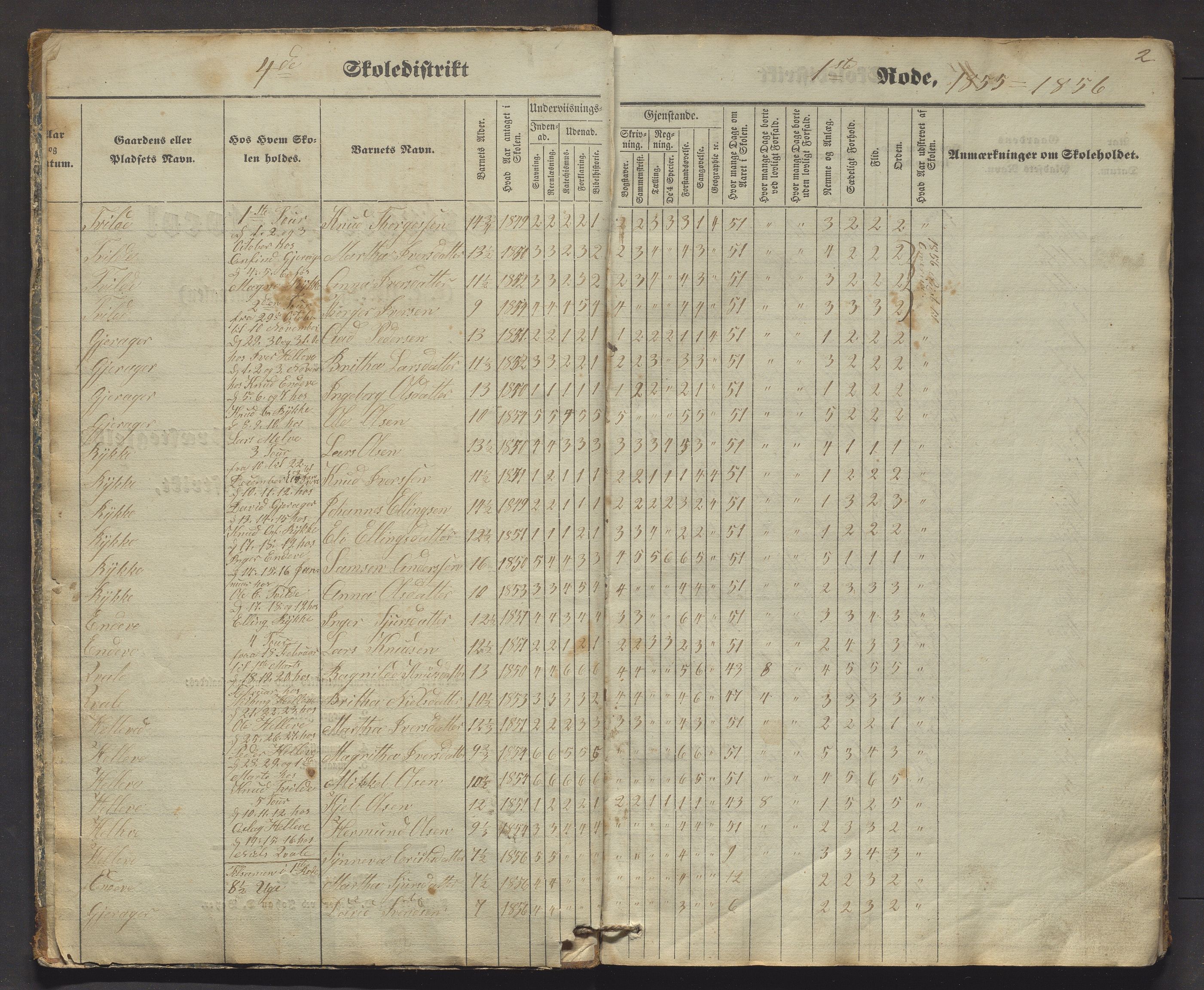 Voss kommune. Barneskulane, IKAH/1235-231/F/Fe/L0001: Skuleprotokoll for 4. skuledistrikt i Vangen sogn, 1855-1870