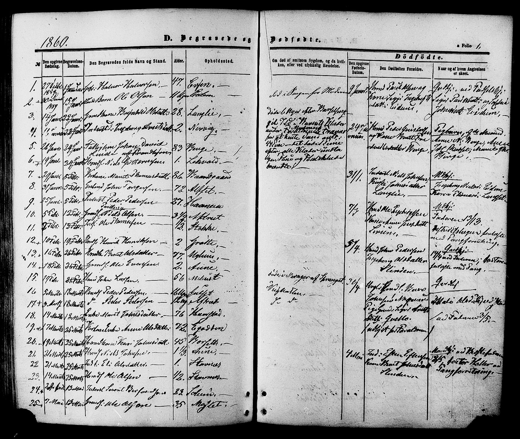 Ministerialprotokoller, klokkerbøker og fødselsregistre - Sør-Trøndelag, SAT/A-1456/695/L1147: Ministerialbok nr. 695A07, 1860-1877, s. 1
