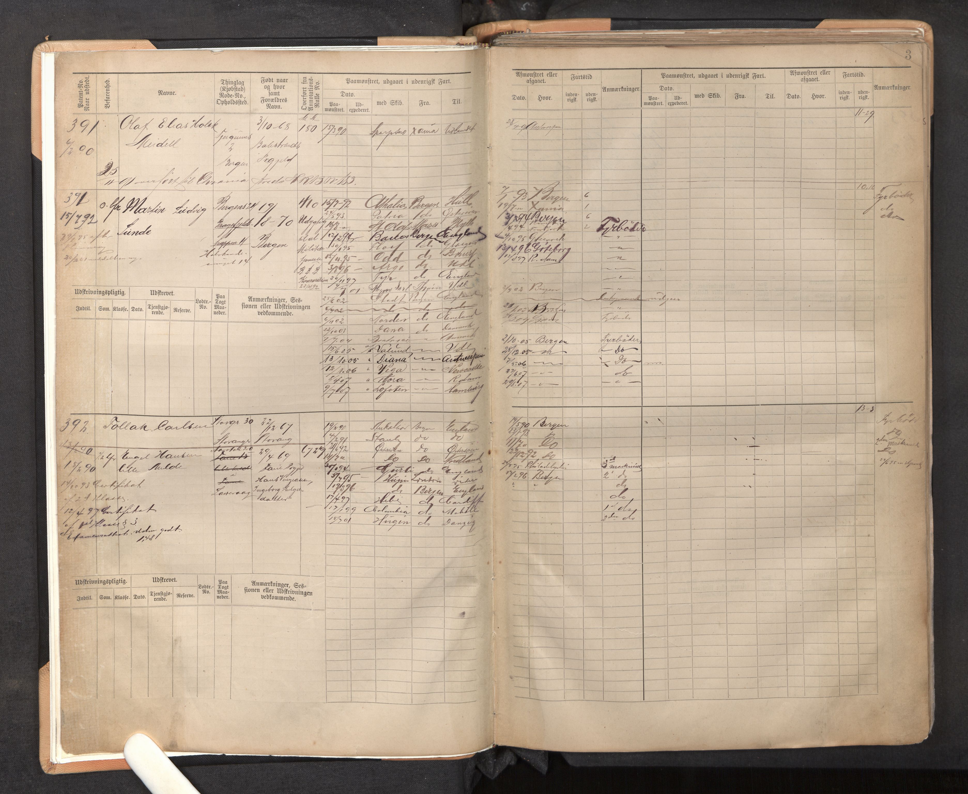 Innrulleringssjefen i Bergen, AV/SAB-A-100050/F/Fe/L0003: Sjøfartshovedrulle B, nr. 387 - 964, 1890-1894, s. 3