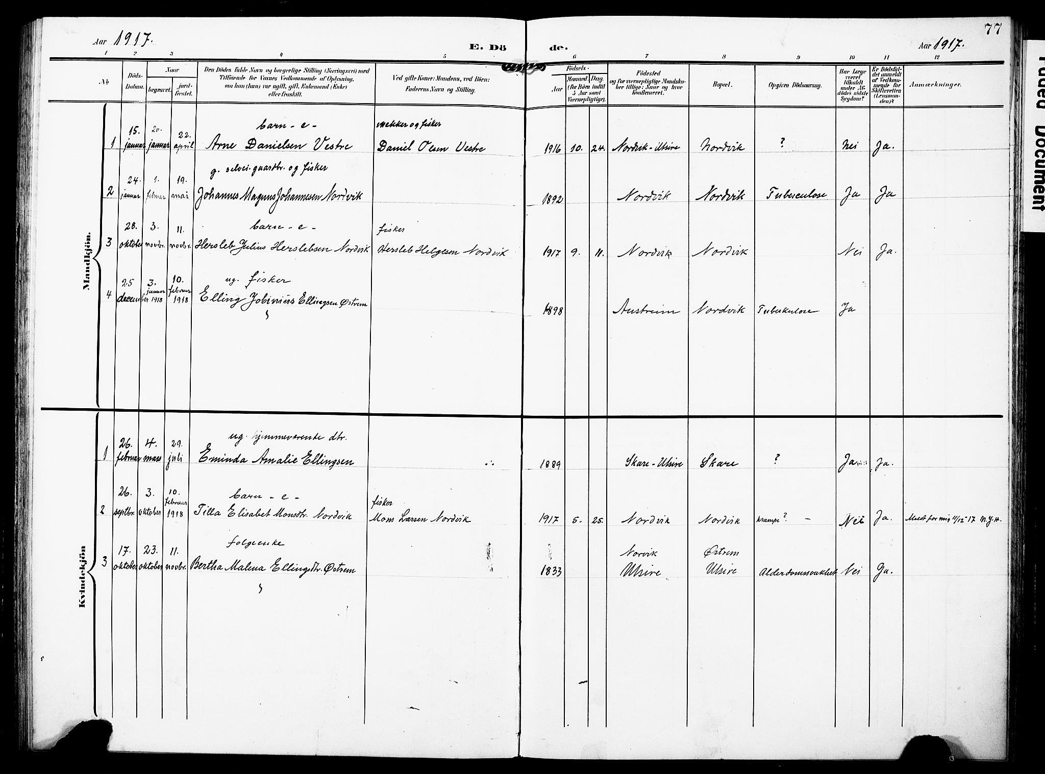 Torvastad sokneprestkontor, AV/SAST-A -101857/H/Ha/Haa/L0018: Ministerialbok nr. A 17, 1903-1925, s. 77