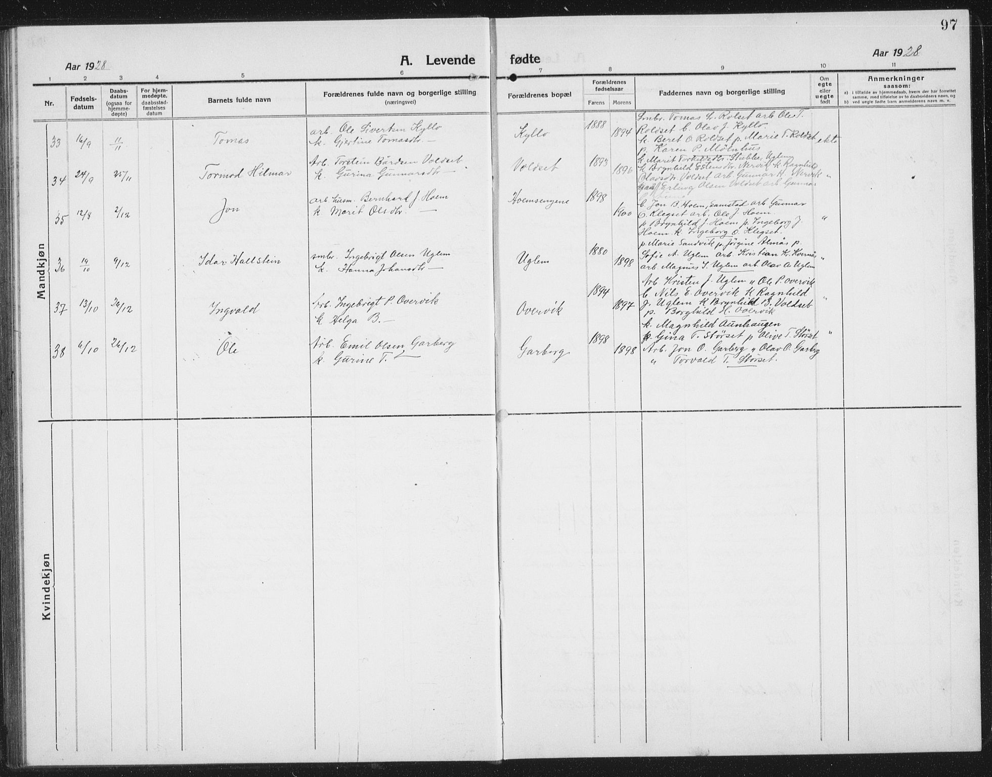 Ministerialprotokoller, klokkerbøker og fødselsregistre - Sør-Trøndelag, AV/SAT-A-1456/695/L1158: Klokkerbok nr. 695C09, 1913-1940, s. 97