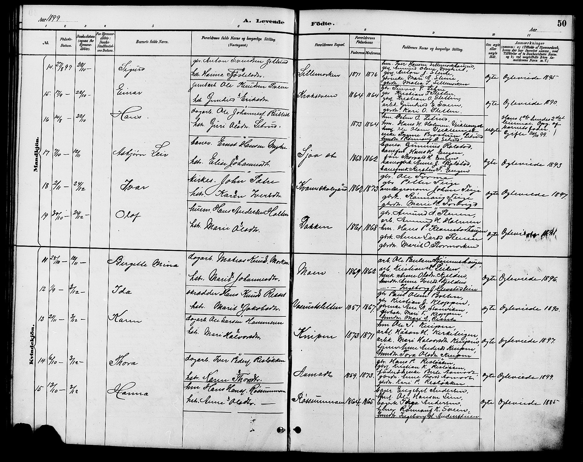 Nord-Fron prestekontor, AV/SAH-PREST-080/H/Ha/Hab/L0006: Klokkerbok nr. 6, 1887-1914, s. 50